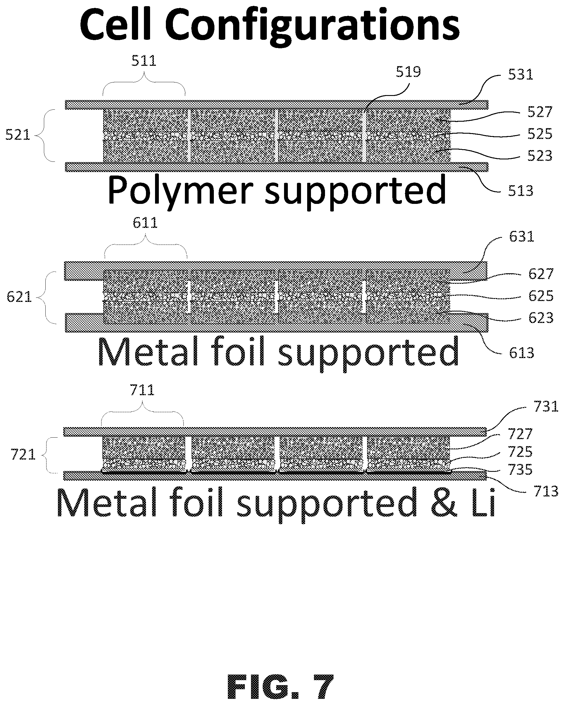 Patent US12308391 Figure 7 – Segmented cell architecture for solid state batteries