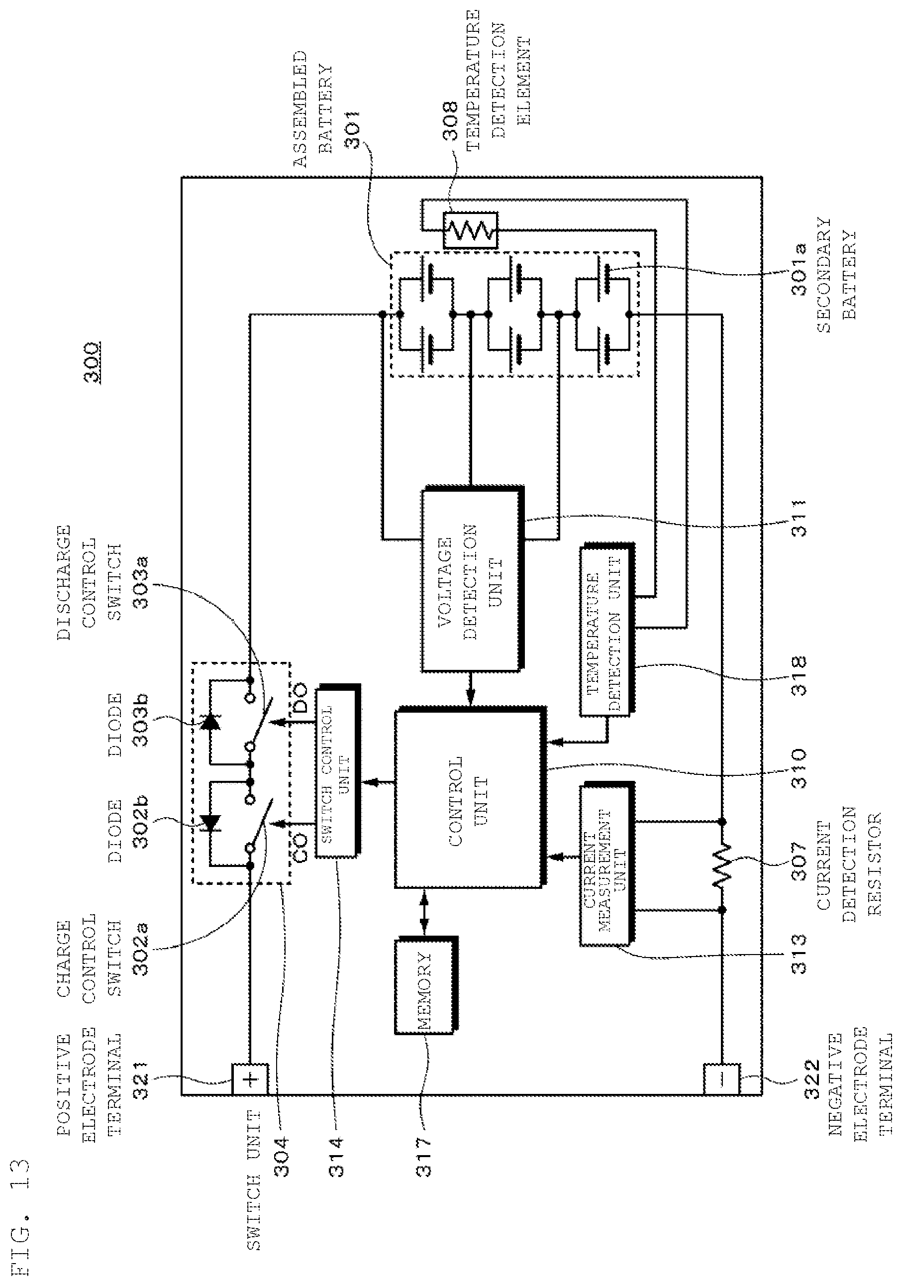 Patent US12308395 Figure 13 – Secondary battery, battery pack, electronic device, electric tool, electric aircraft, and electric vehicle