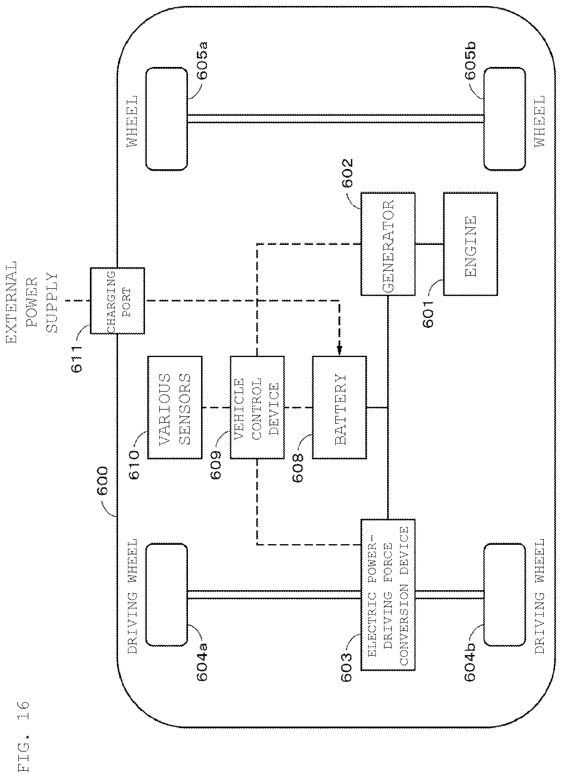 Patent US12308395 Figure 16 – Secondary battery, battery pack, electronic device, electric tool, electric aircraft, and electric vehicle