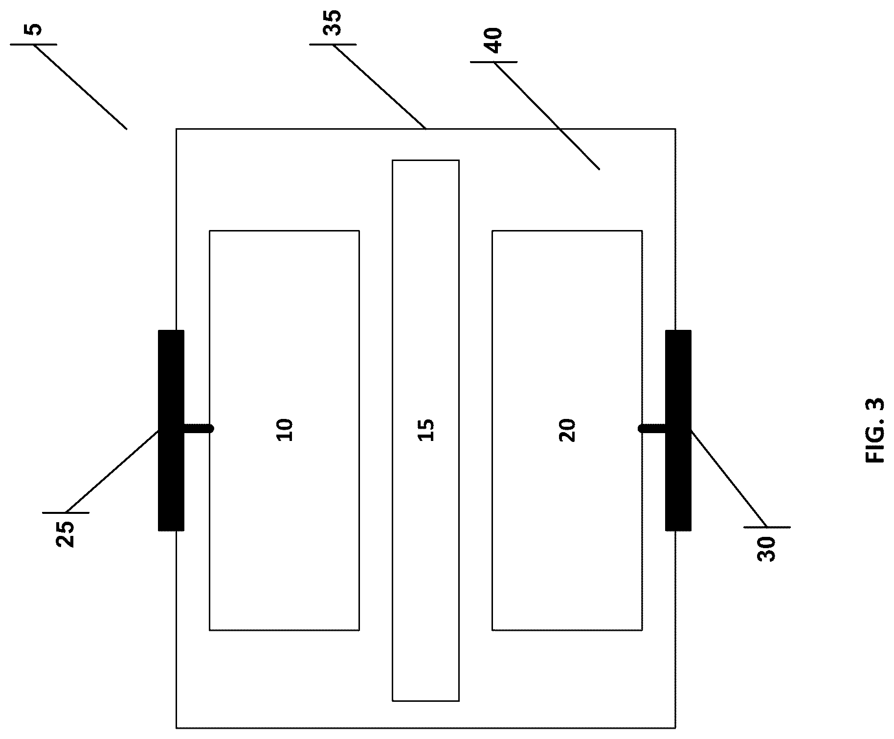 Patent US12308399 Figure 3 – Electrolyte chemical formulations incorporating polymers
