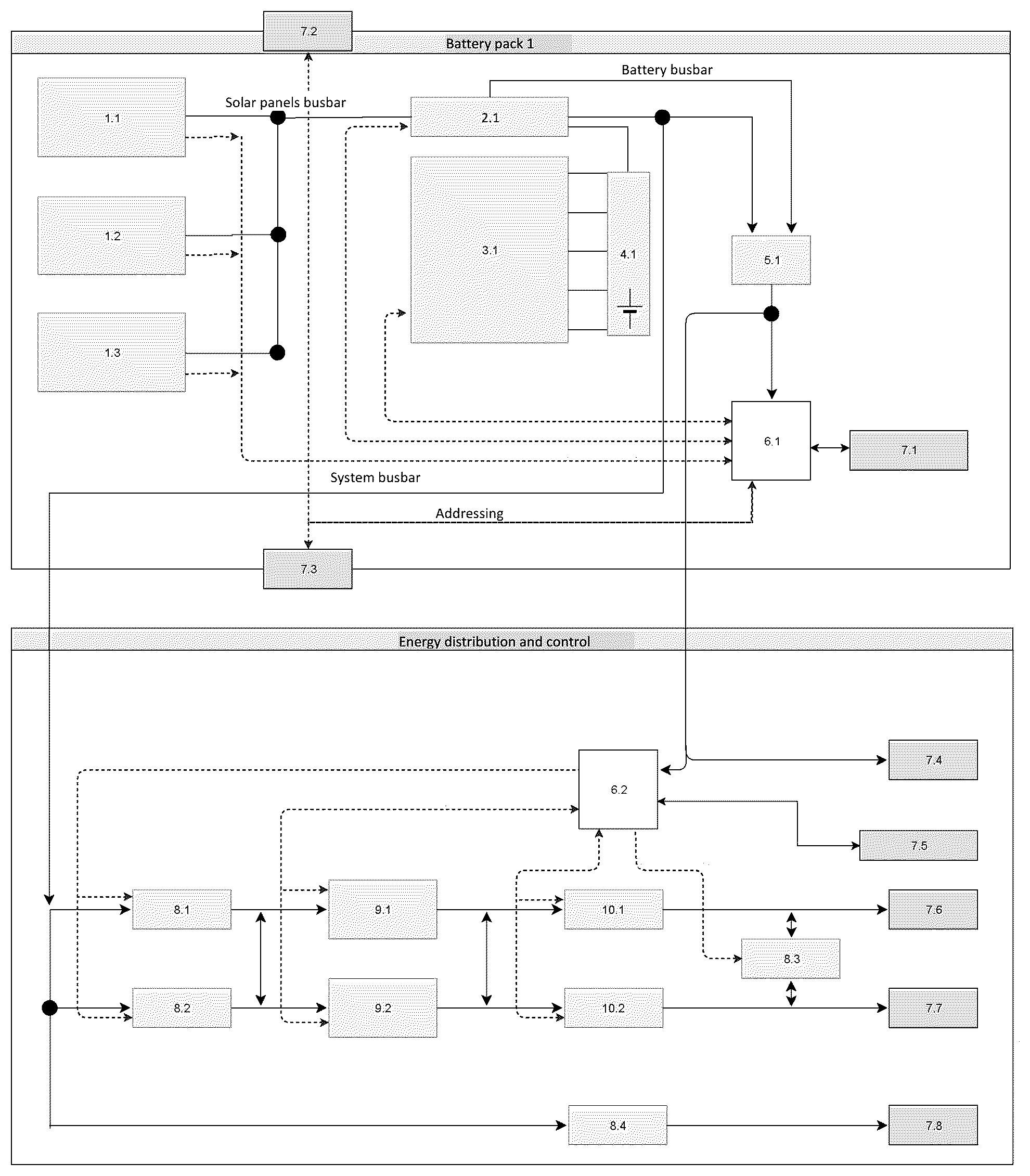 Patent US12308401 Figure 1 – Power supply module for nanosatellite systems