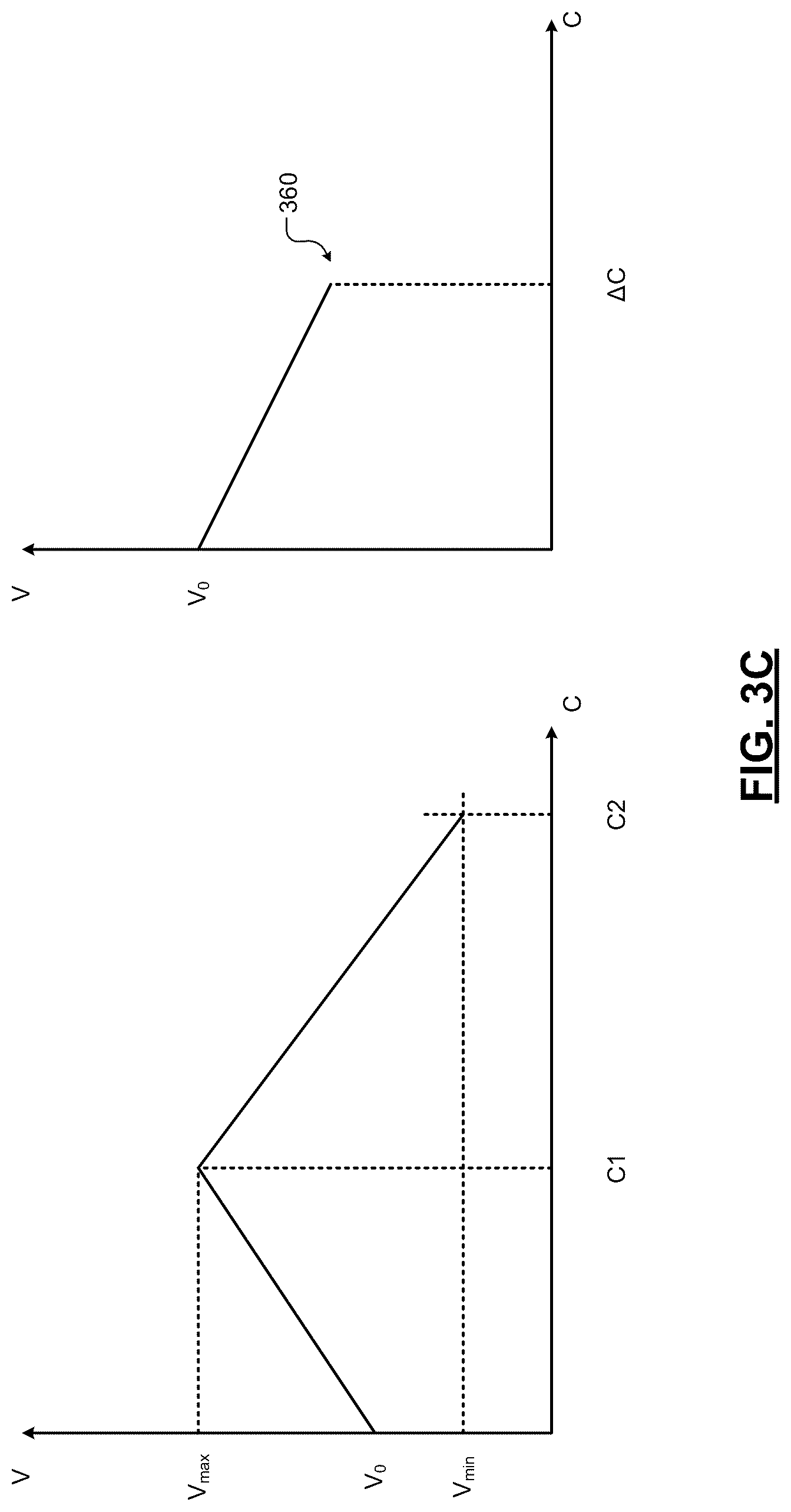 Patent US12308402 Figure 4 – Battery direct recycling