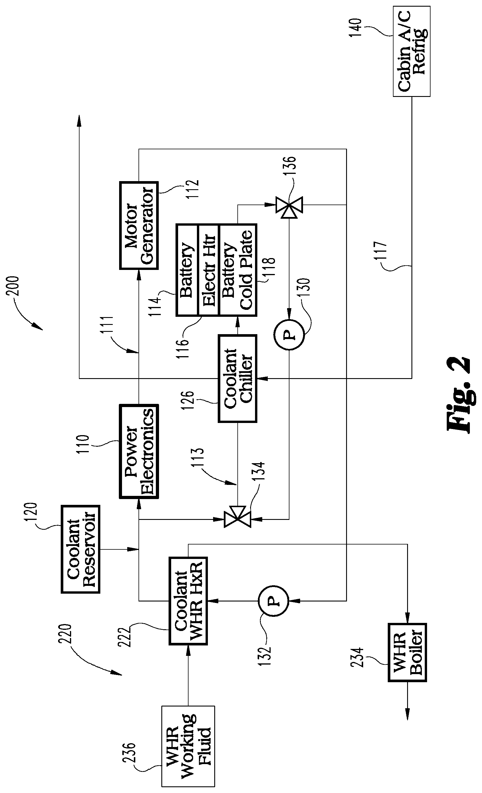 Patent US12308413 Figure 2 – Waste heat recovery power electronics cooling
