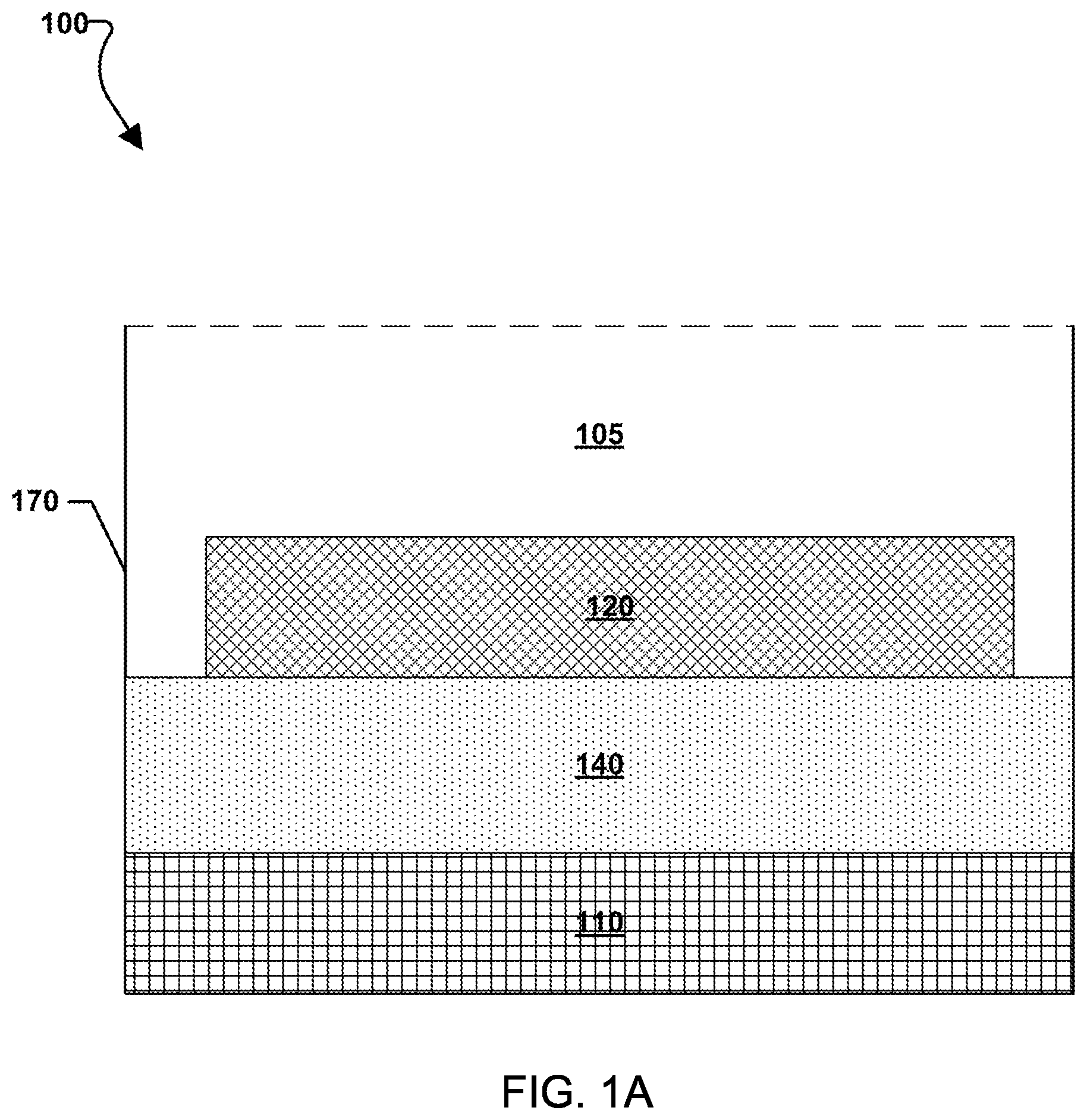 Patent US12308414 Figure 1 – Device architectures for metal-air batteries