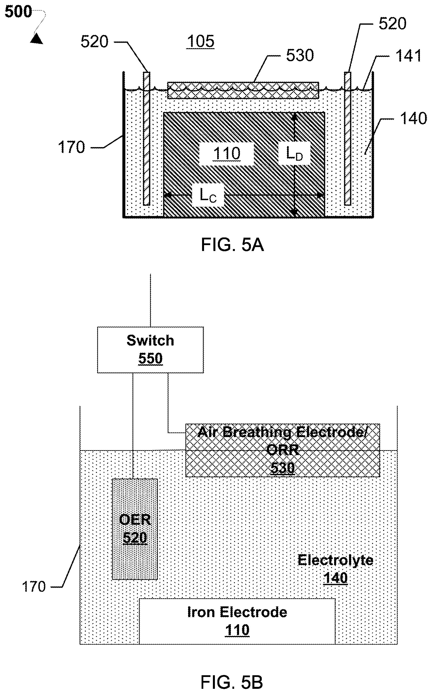 Patent US12308414 Figure 7 – Device architectures for metal-air batteries