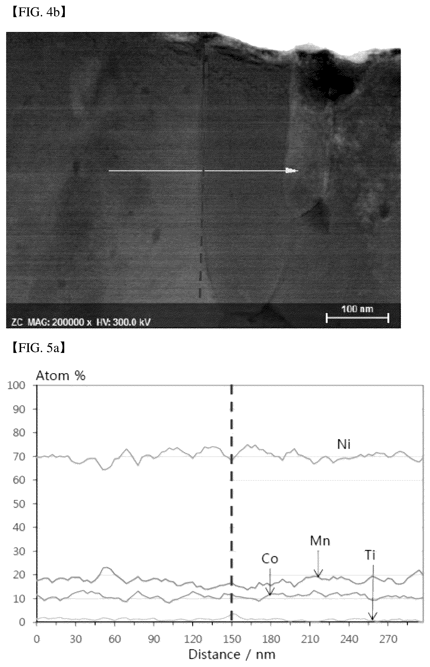 Patent US12308418 Figure 3 – Secondary battery active material