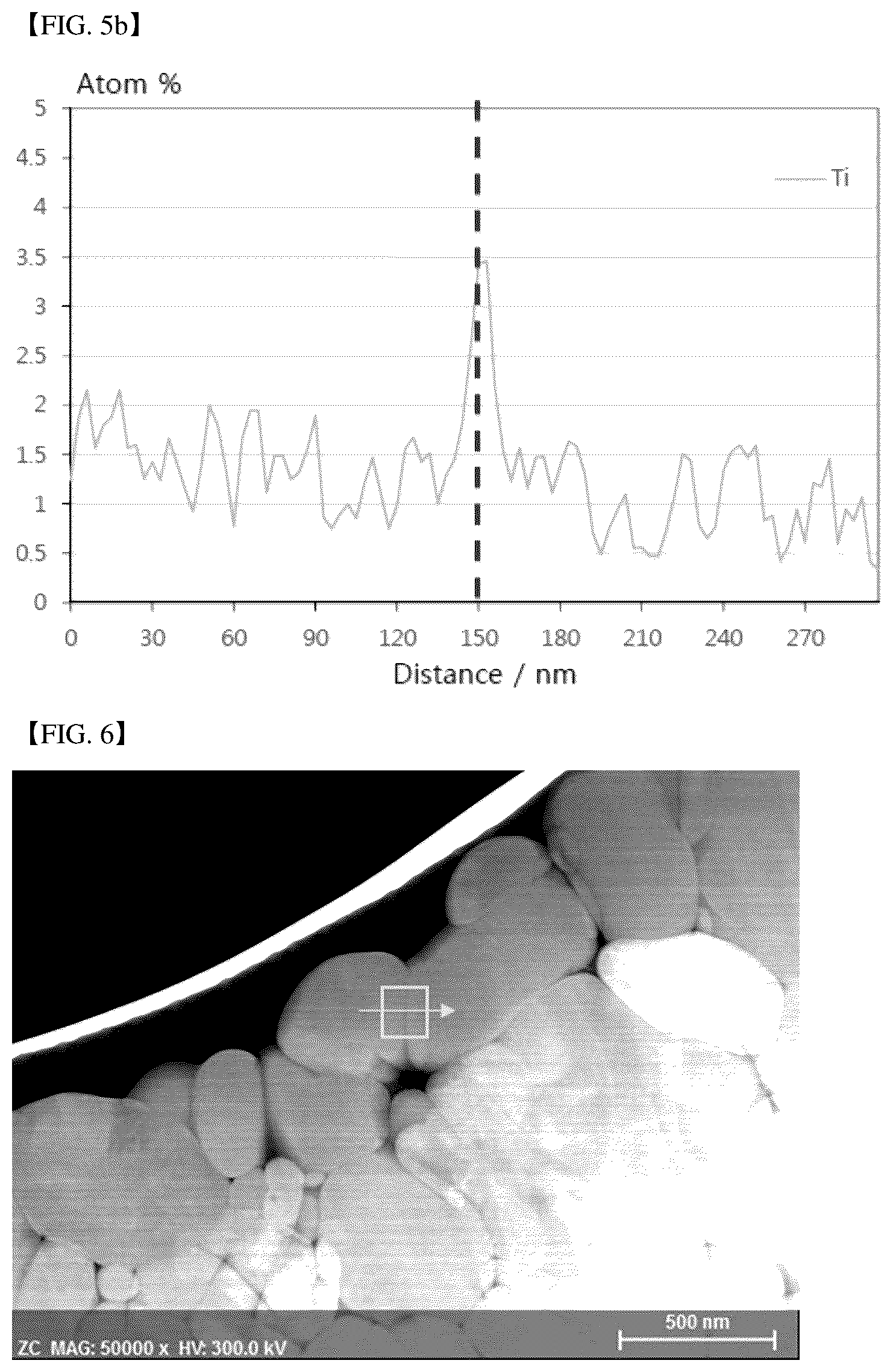 Patent US12308418 Figure 4 – Secondary battery active material