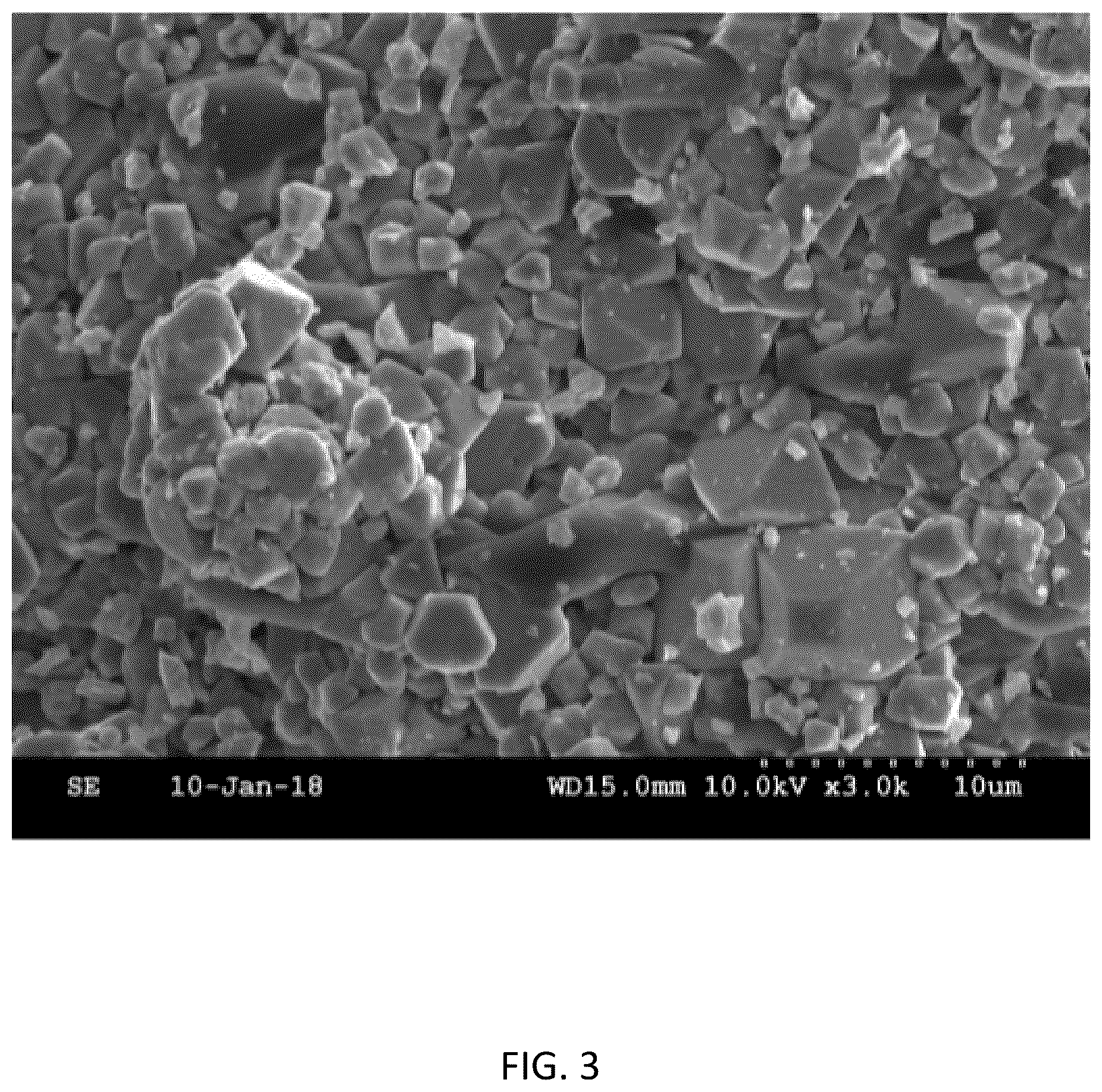 Patent US12308426 Figure 3 – Methods for the production of cathode materials for lithium ion batteries