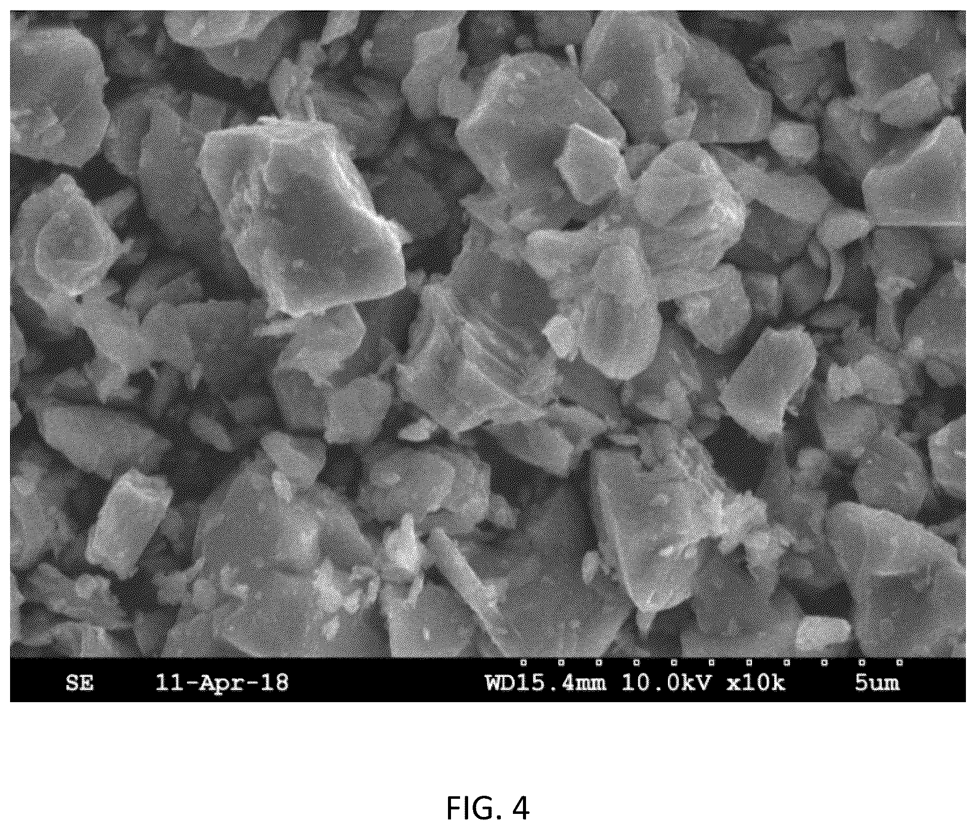 Patent US12308426 Figure 4 – Methods for the production of cathode materials for lithium ion batteries