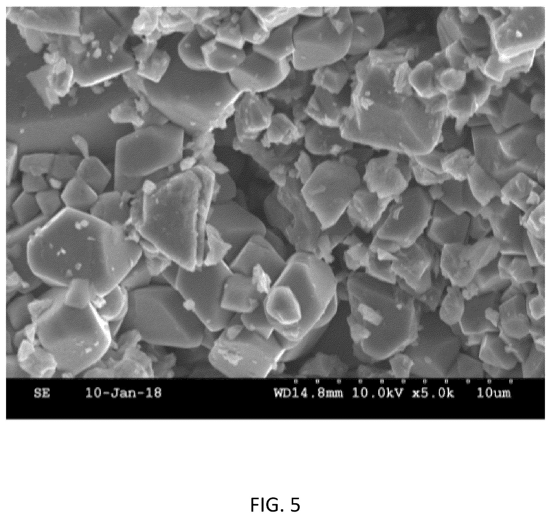 Patent US12308426 Figure 5 – Methods for the production of cathode materials for lithium ion batteries