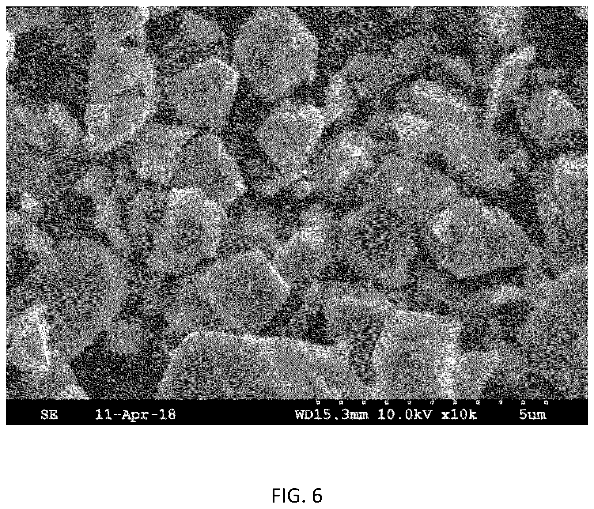Patent US12308426 Figure 6 – Methods for the production of cathode materials for lithium ion batteries