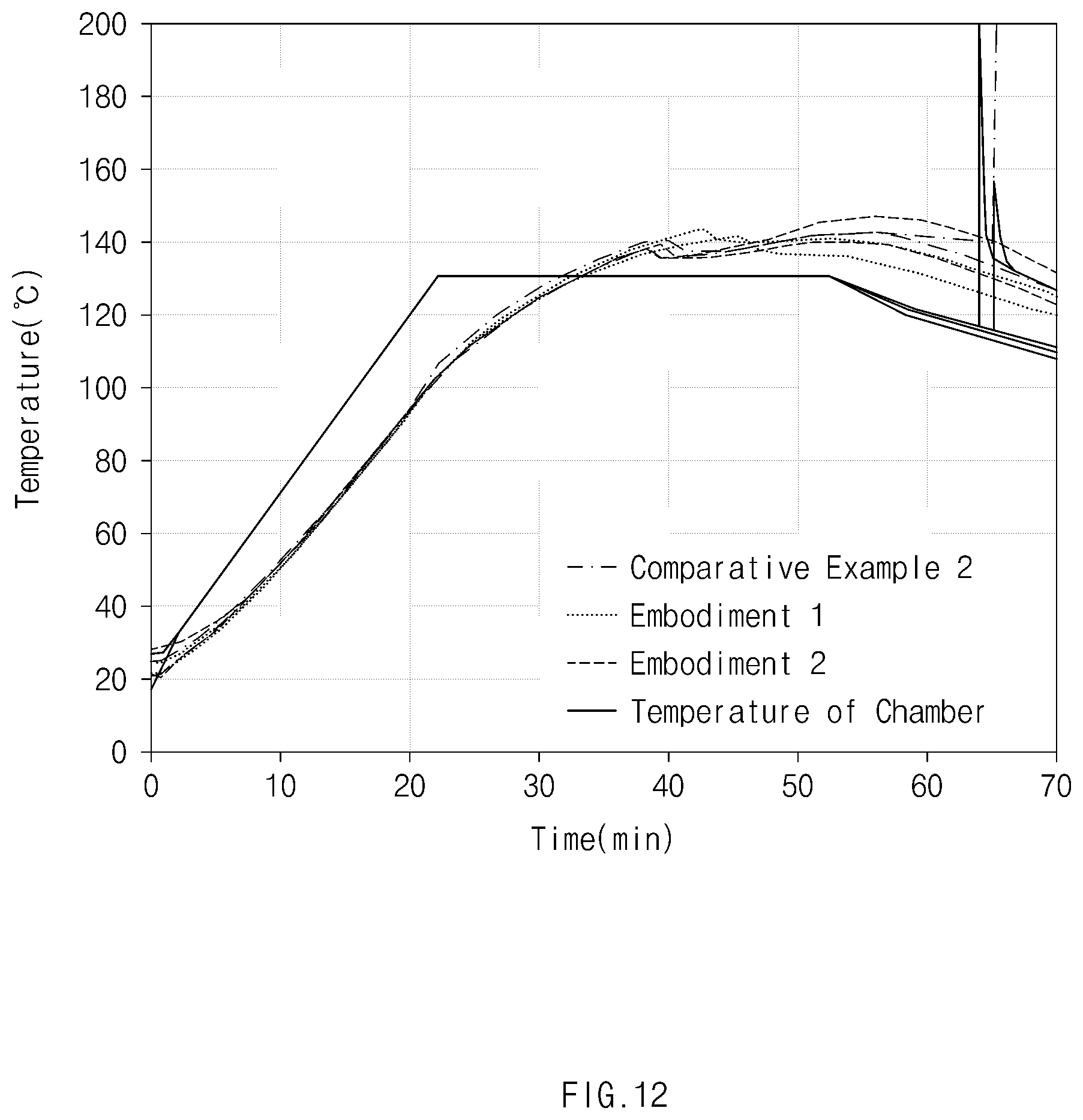 Patent US12308429 Figure 12 – Lithium secondary battery