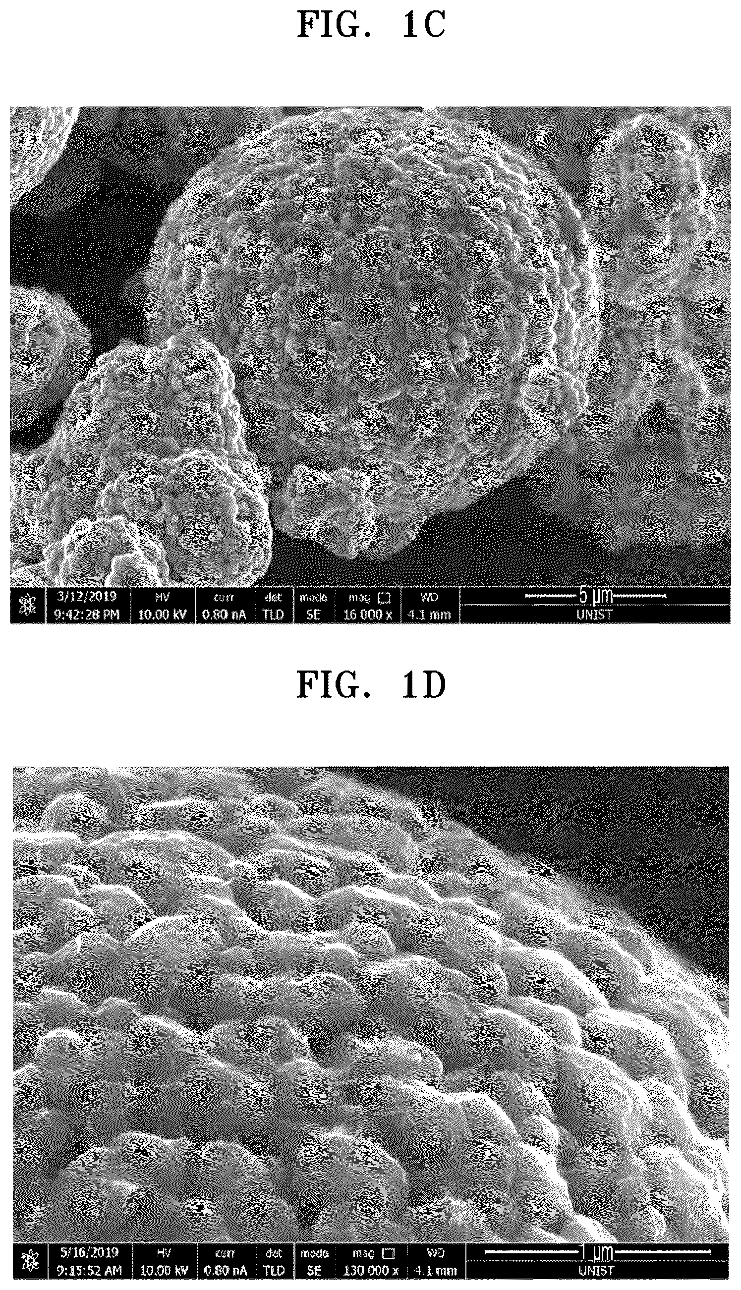 Patent US12308430 Figure 2 – Composite positive electrode active material for lithium secondary battery, preparation method thereof, and lithium secondary battery including positive electrode including the same
