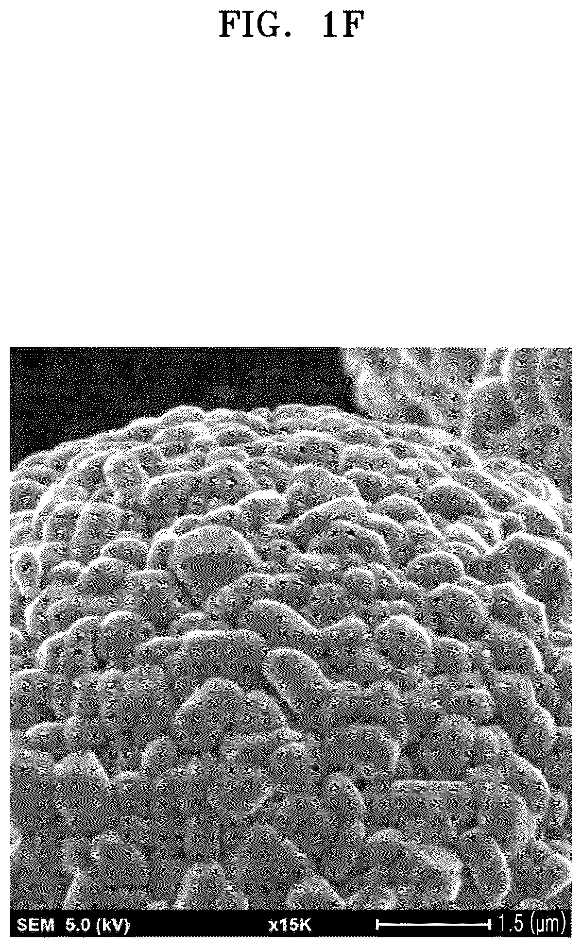 Patent US12308430 Figure 4 – Composite positive electrode active material for lithium secondary battery, preparation method thereof, and lithium secondary battery including positive electrode including the same
