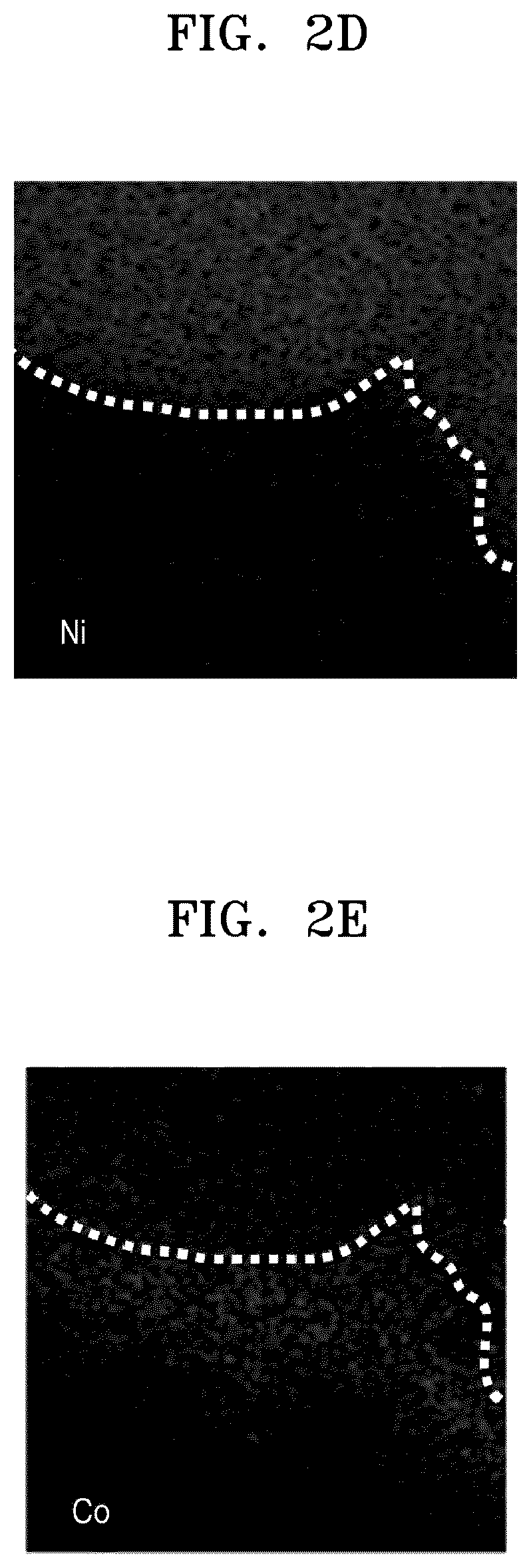 Patent US12308430 Figure 8 – Composite positive electrode active material for lithium secondary battery, preparation method thereof, and lithium secondary battery including positive electrode including the same