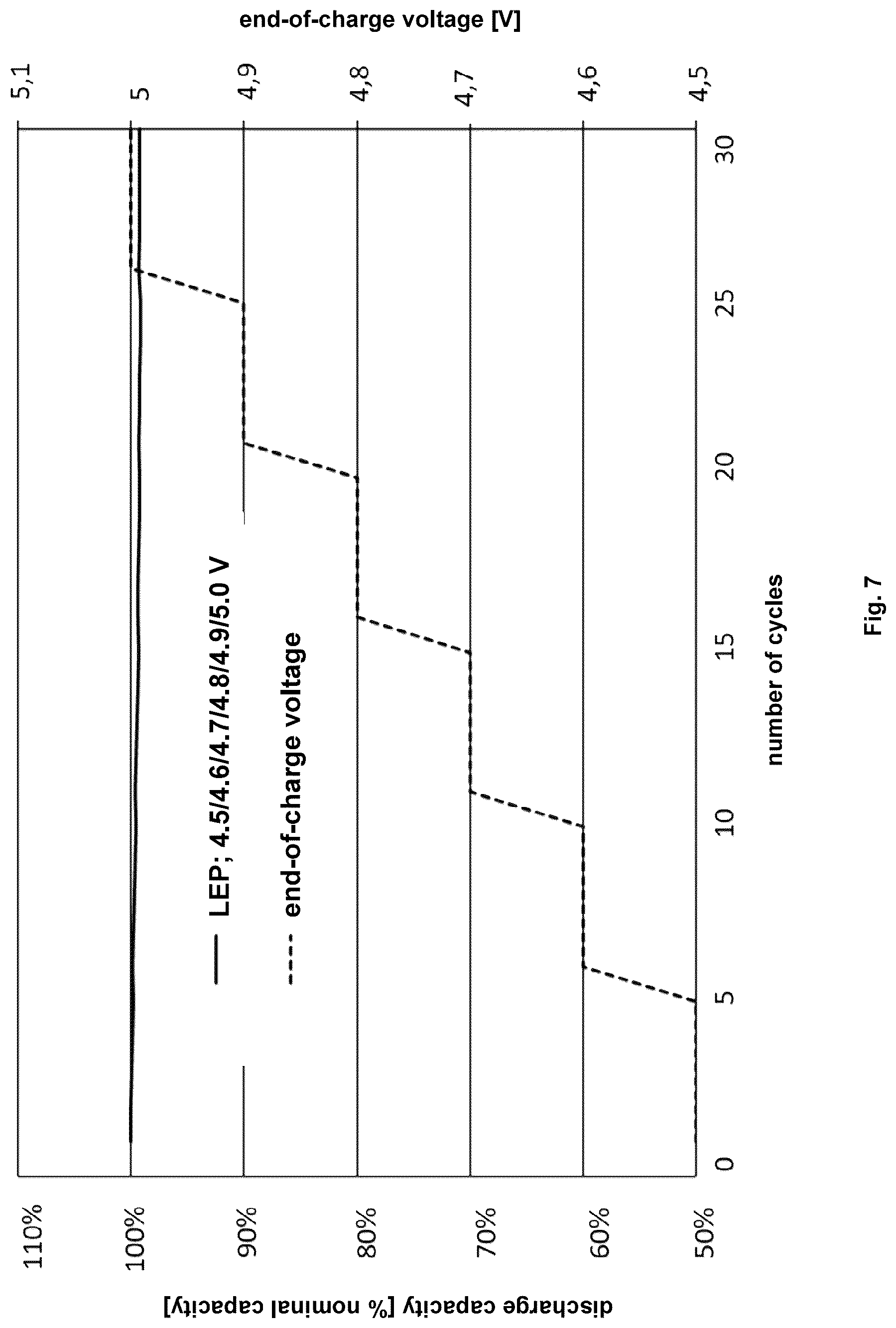 Patent US12308431 Figure 6 – Rechargeable battery cell