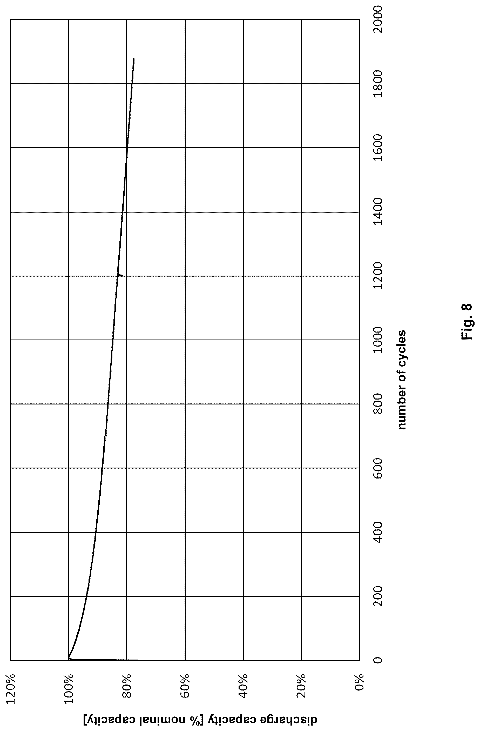 Patent US12308431 Figure 7 – Rechargeable battery cell