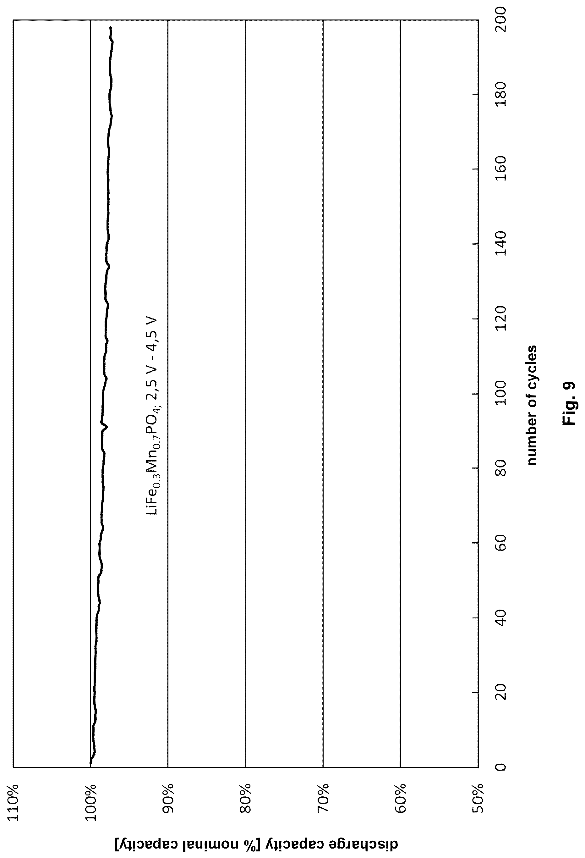 Patent US12308431 Figure 8 – Rechargeable battery cell
