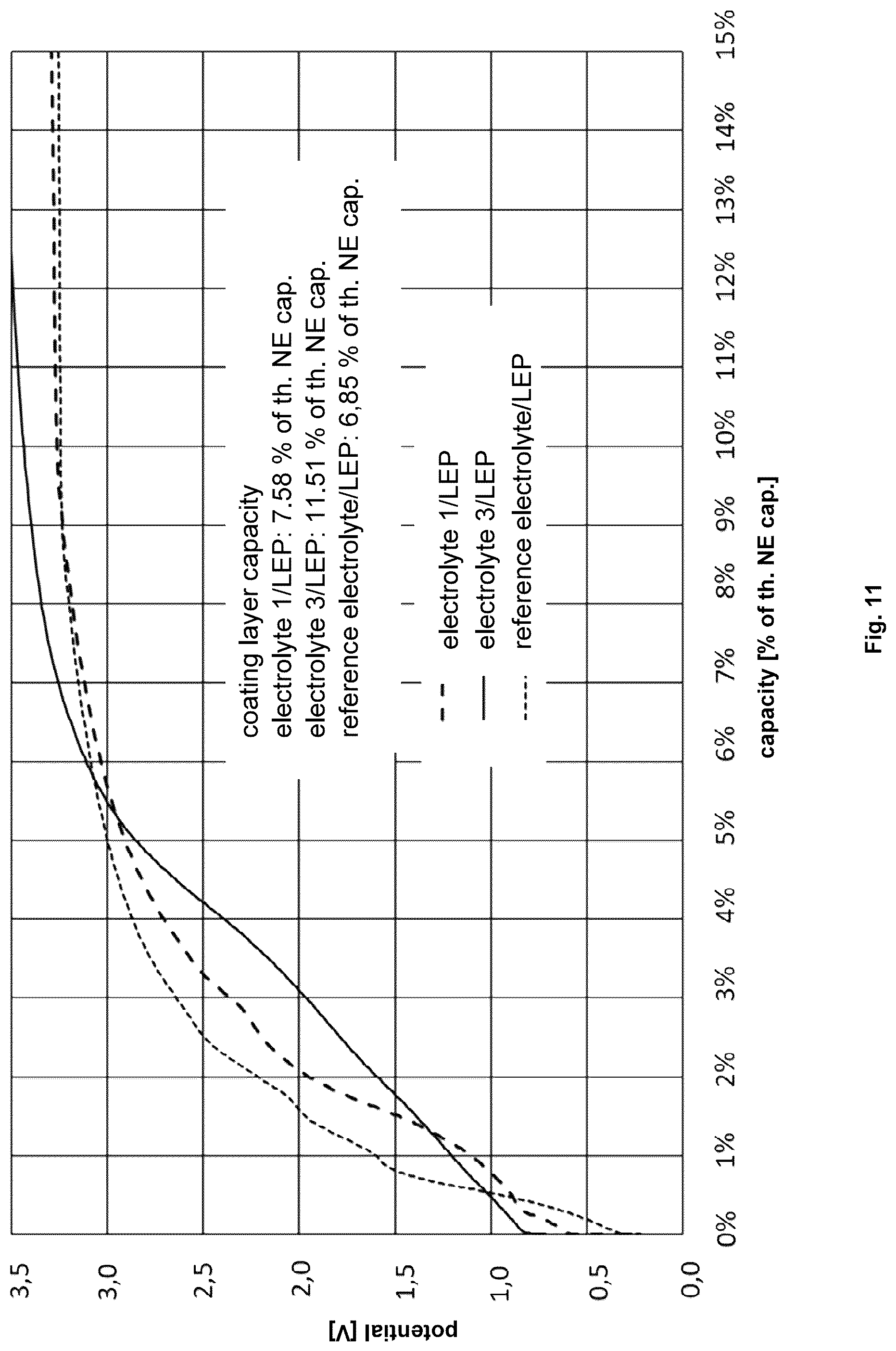 Patent US12308431 Figure 10 – Rechargeable battery cell