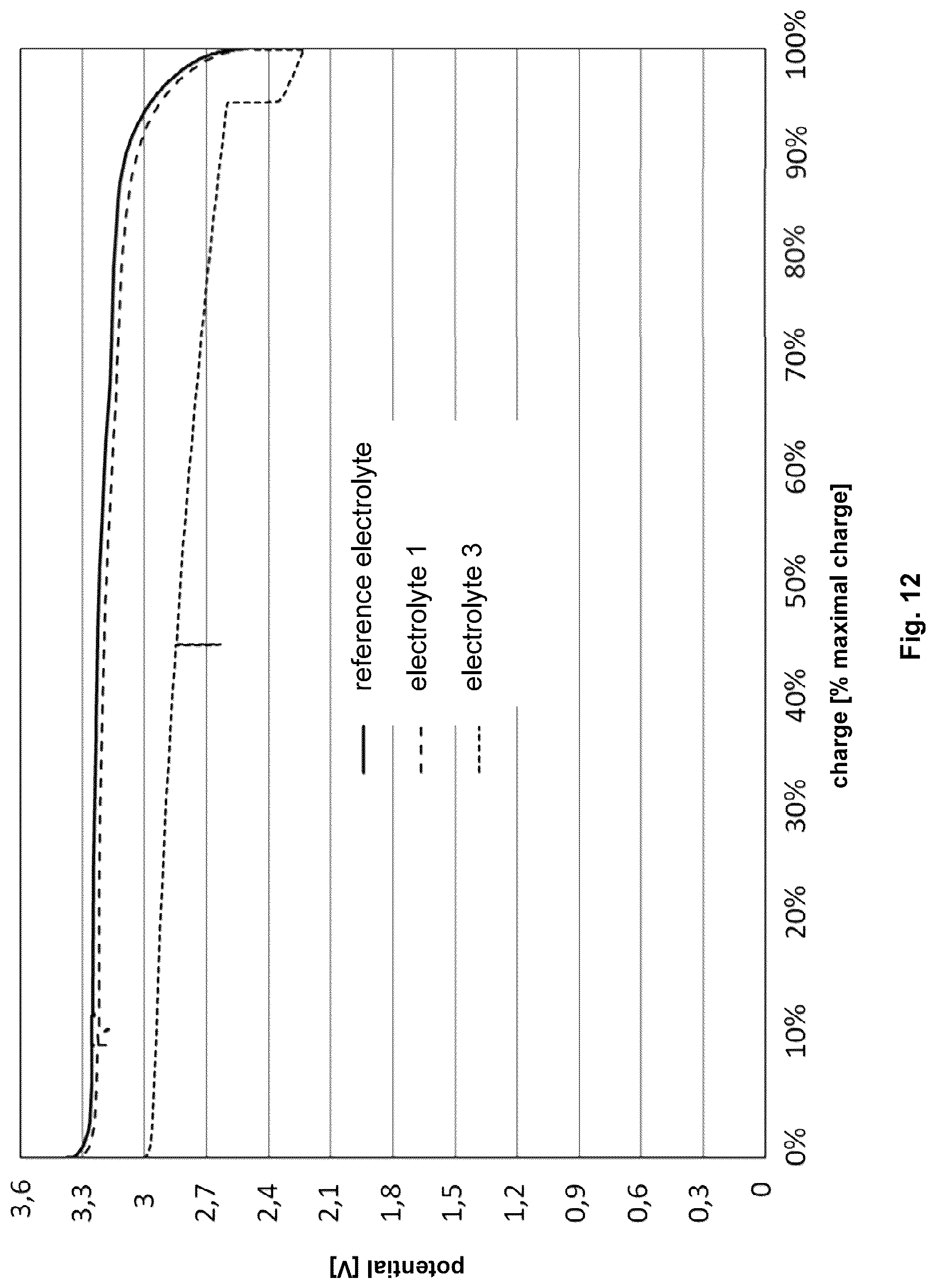 Patent US12308431 Figure 11 – Rechargeable battery cell