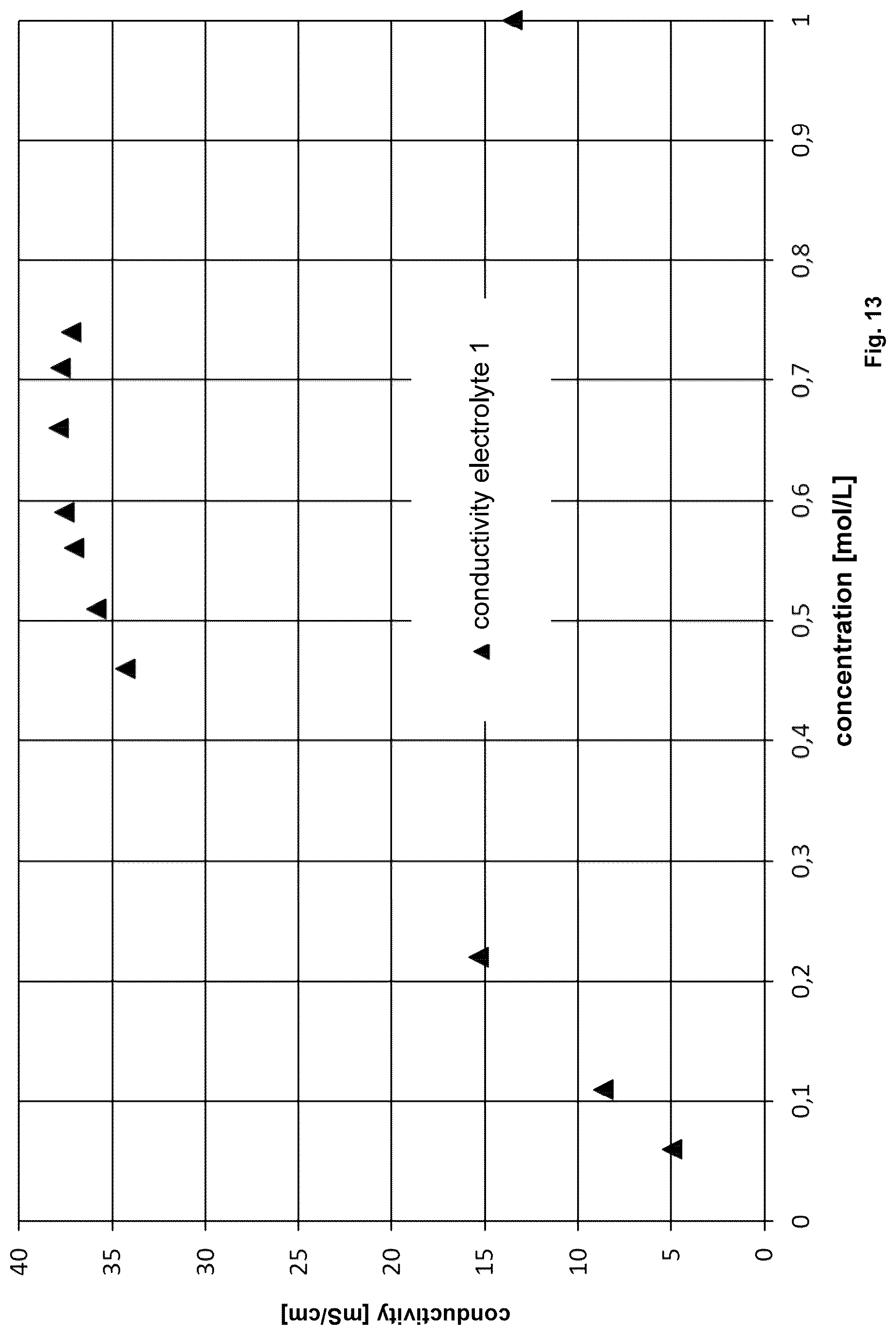 Patent US12308431 Figure 12 – Rechargeable battery cell