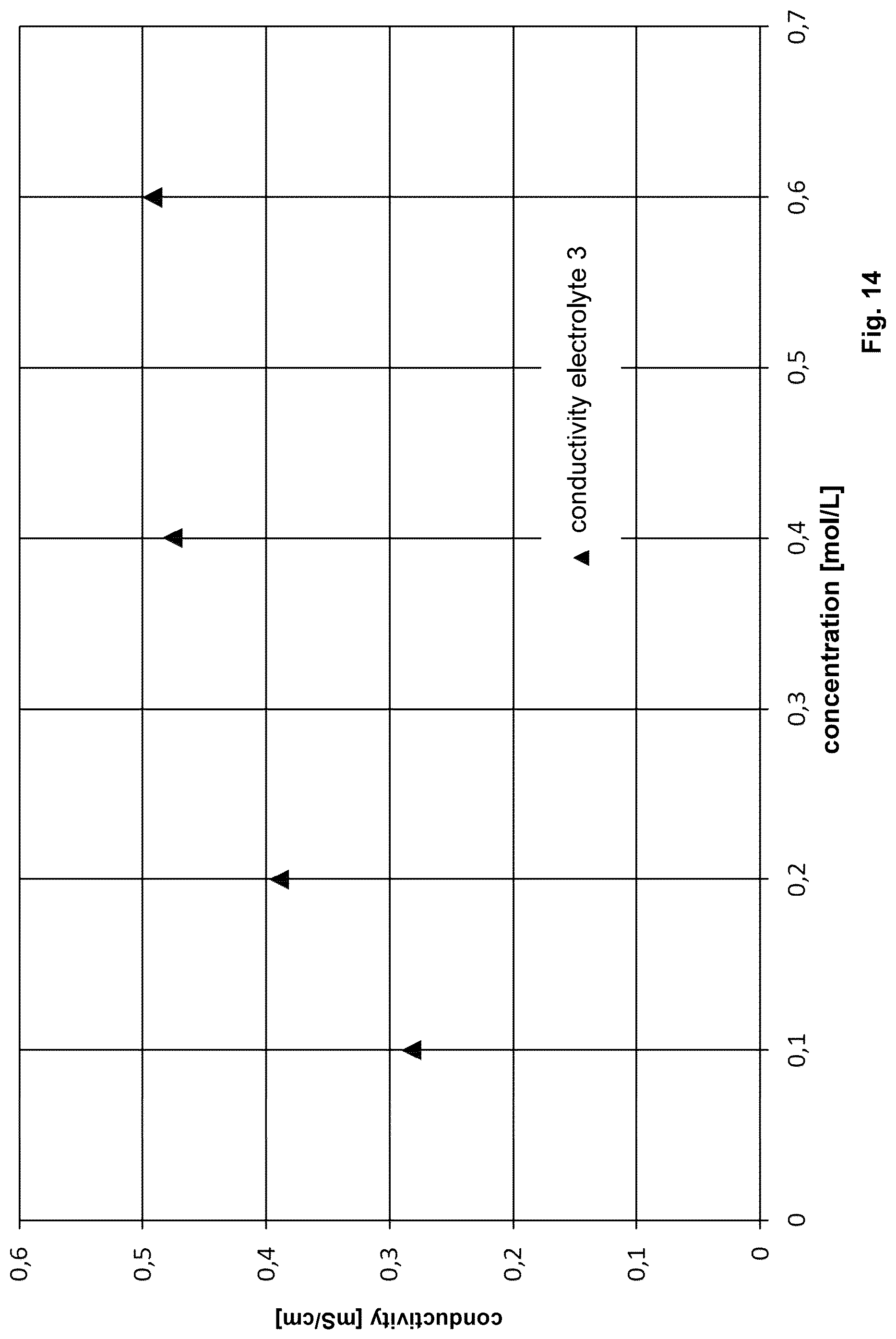 Patent US12308431 Figure 13 – Rechargeable battery cell