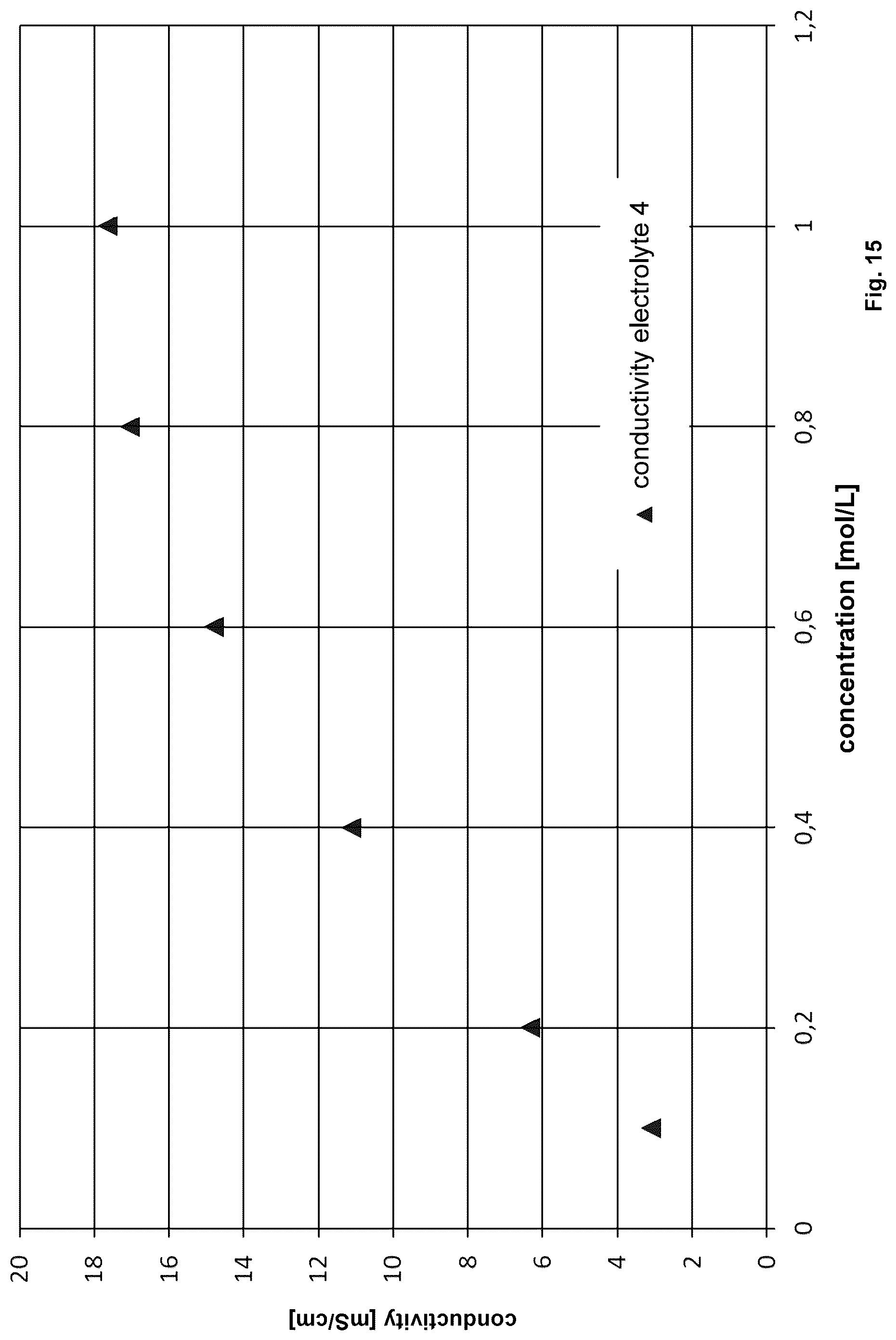 Patent US12308431 Figure 14 – Rechargeable battery cell