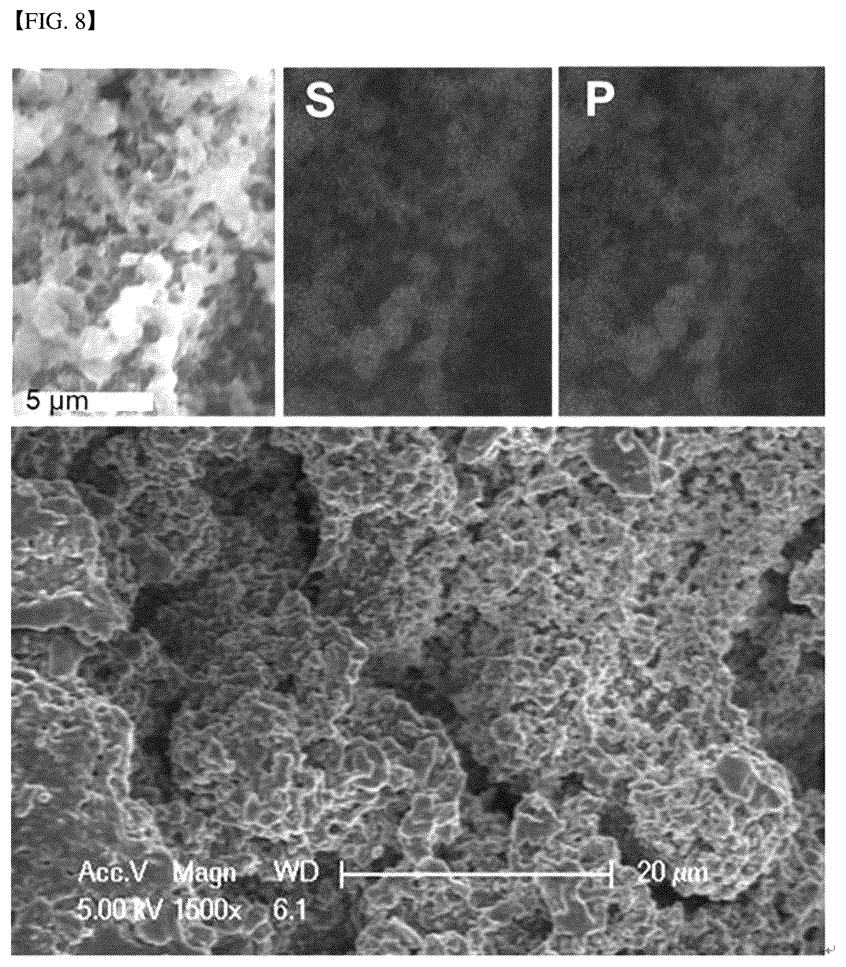 Patent US12308434 Figure 17 – Fast-charging, high-energy, flexible lithium-sulfur batteries based on hierarchically ordered sulfur particles and preparation method thereof