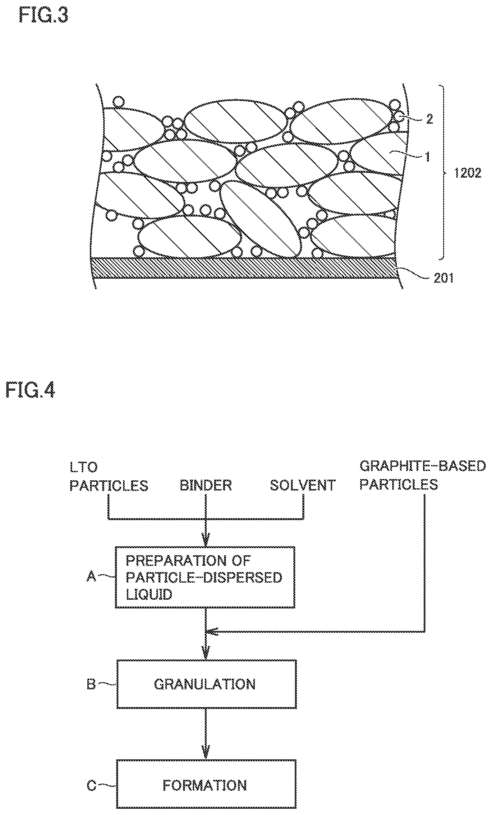 Patent US12308436 Figure 2 – Method of producing negative electrode, negative electrode, and lithium-ion secondary battery
