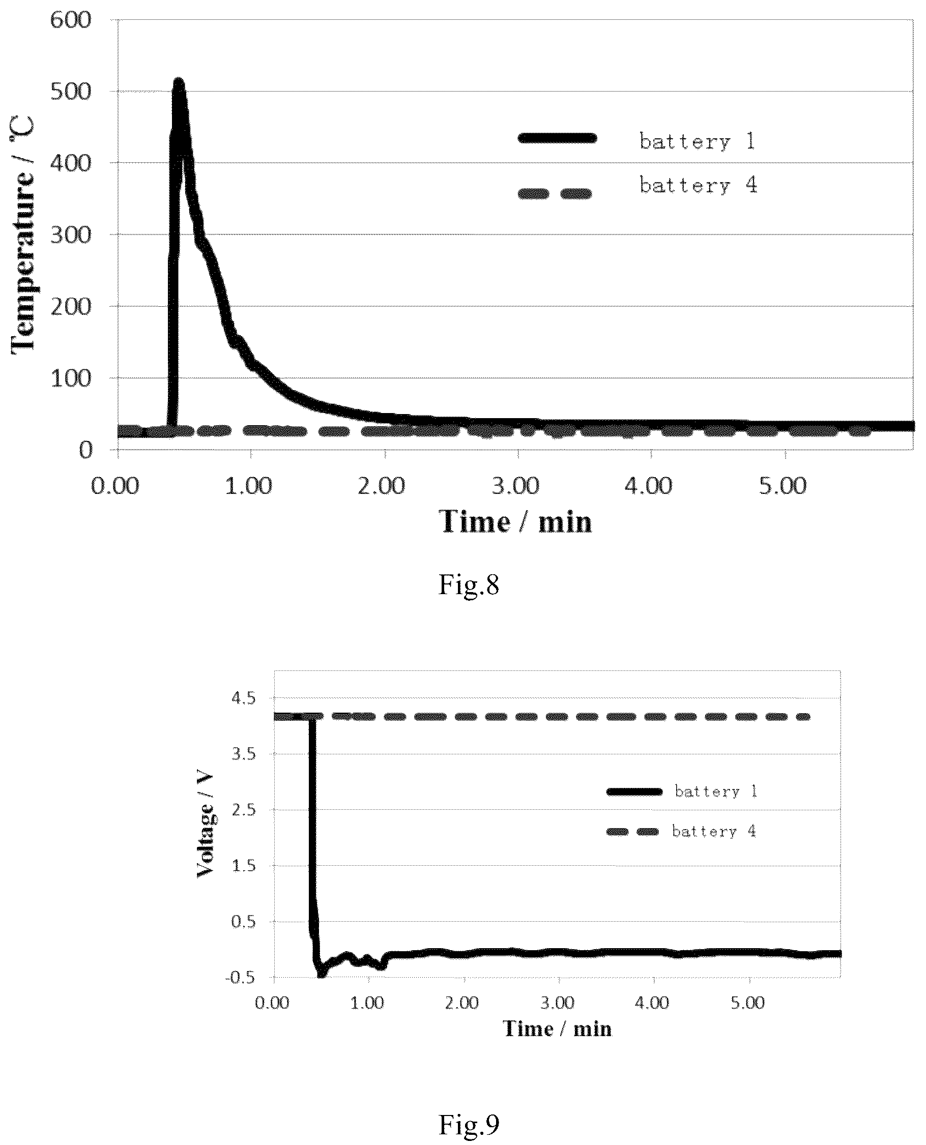 Patent US12308439 Figure 3 – Battery