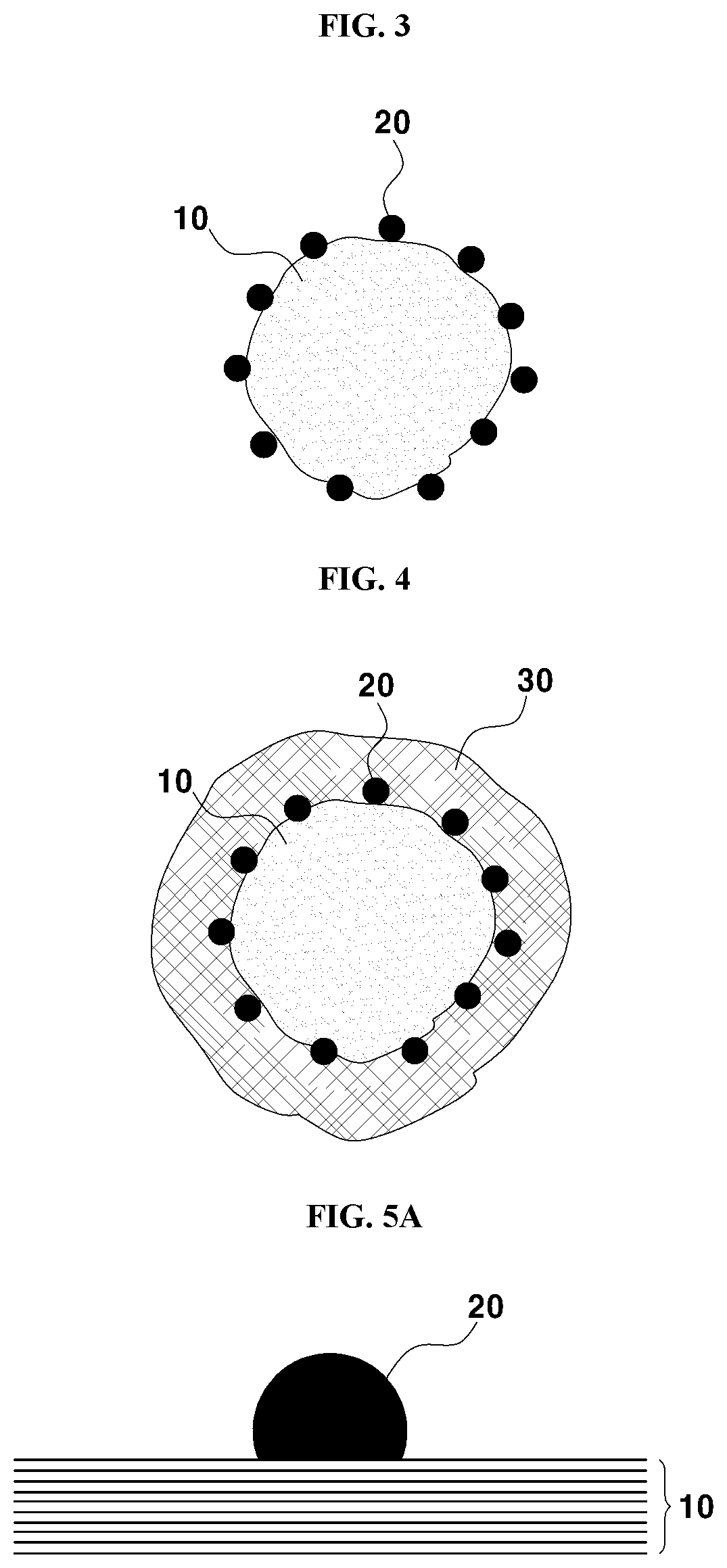 Patent US12308443 Figure 2 – Method for manufacturing catalyst for fuel cell not poisoned by ionomer