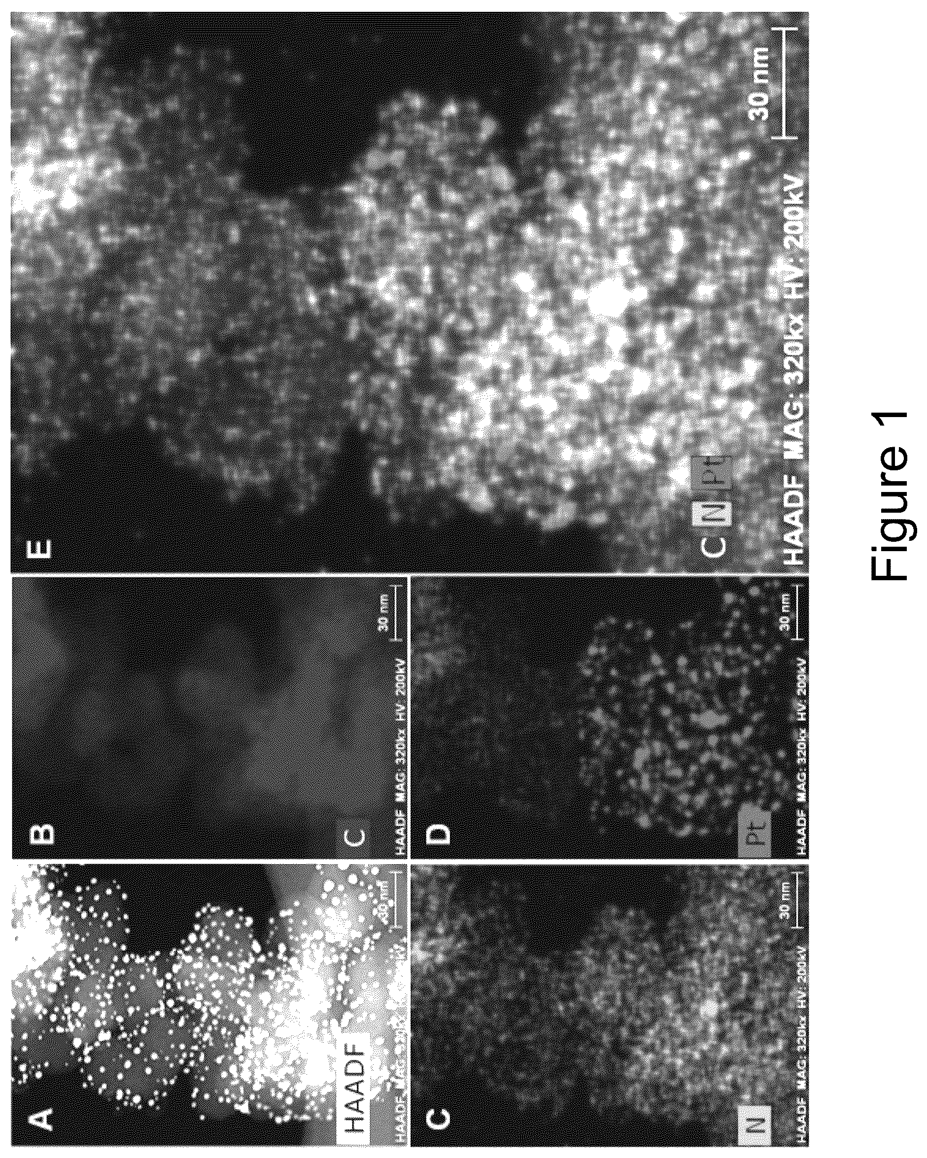 Patent US12308445 Figure 1 – Methods of preparing catalyst materials