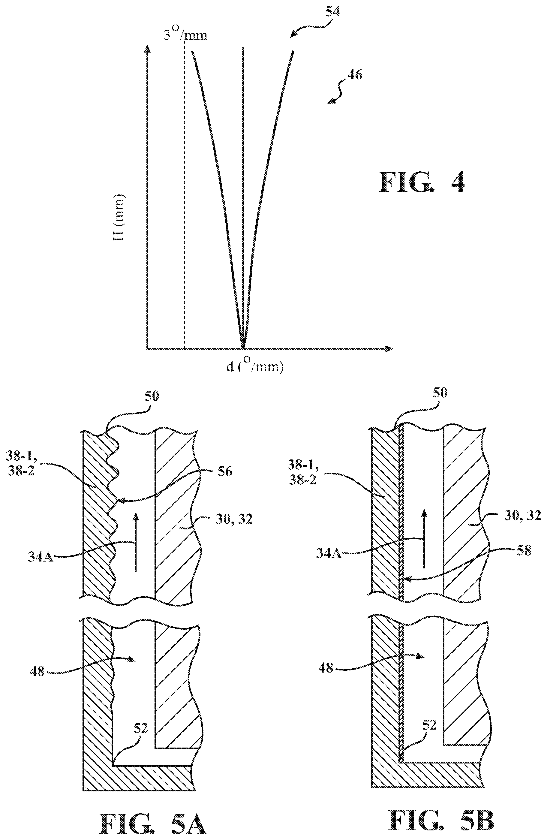 Patent US12308448 Figure 3 – Battery cell enclosure with anti-gravity electrolyte distribution