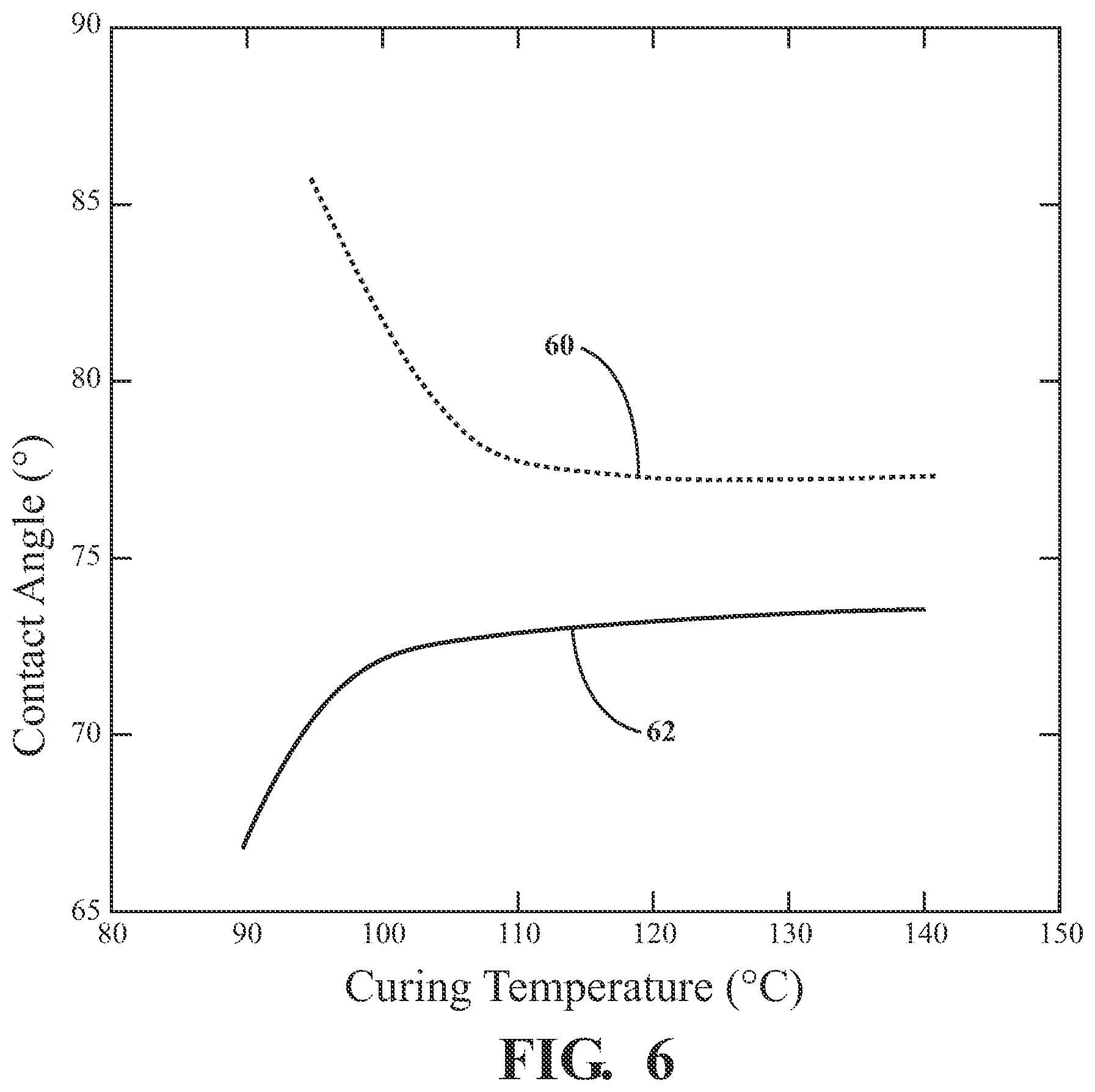 Patent US12308448 Figure 4 – Battery cell enclosure with anti-gravity electrolyte distribution