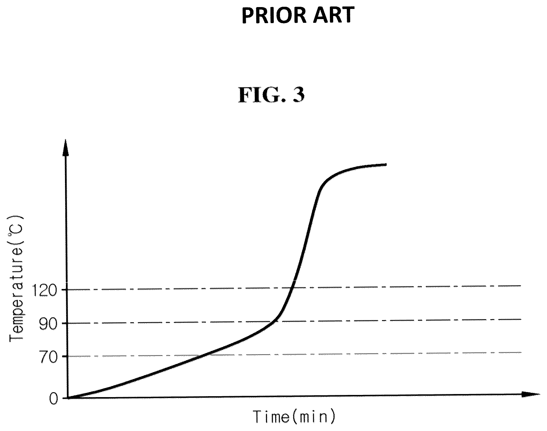 Patent US12308467 Figure 3 – Battery module including coolant jet spray nozzles with different melting point metal valves, and battery pack and vehicle including same