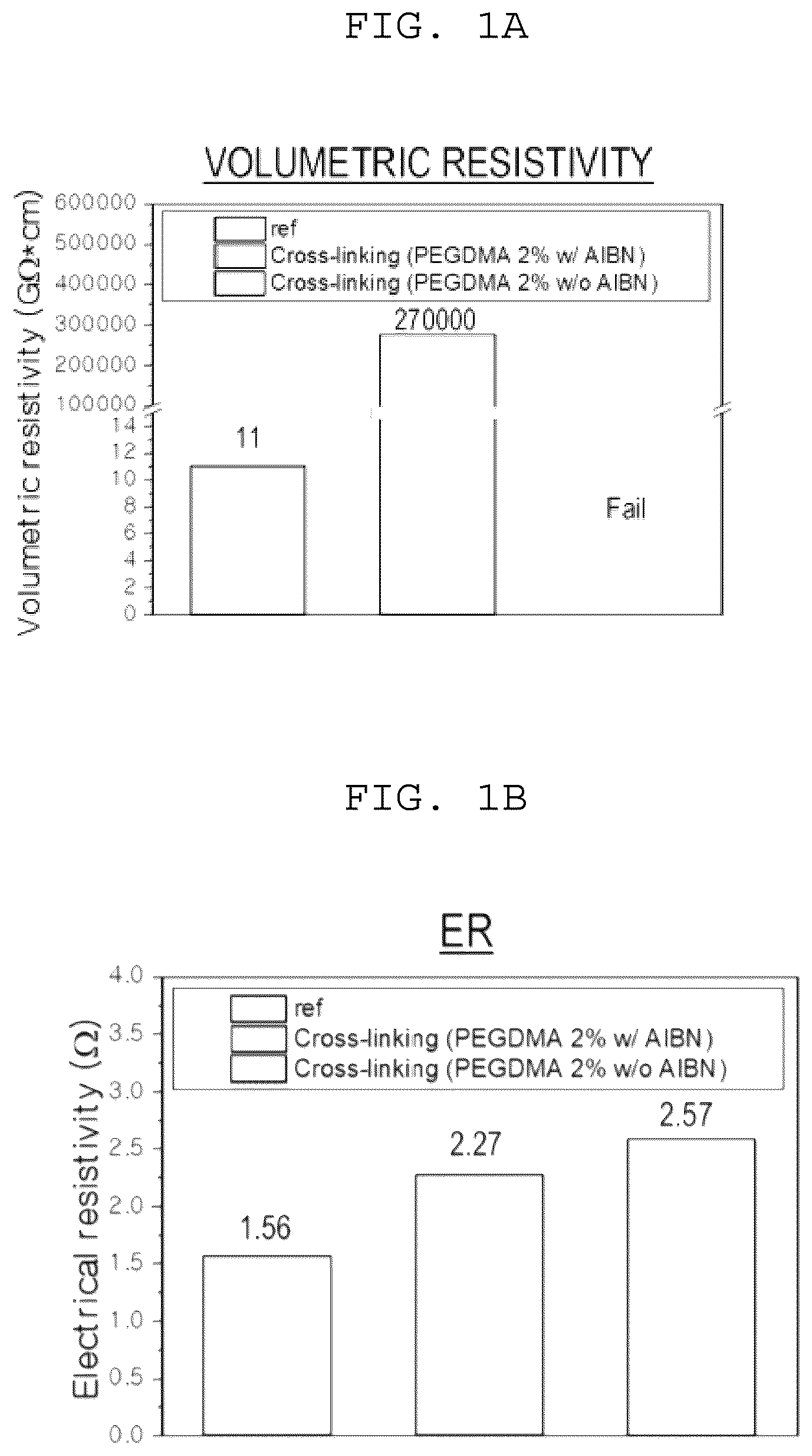 Patent US12308471 Figure 1 – Separator having no separator substrate and electrochemical device including the same