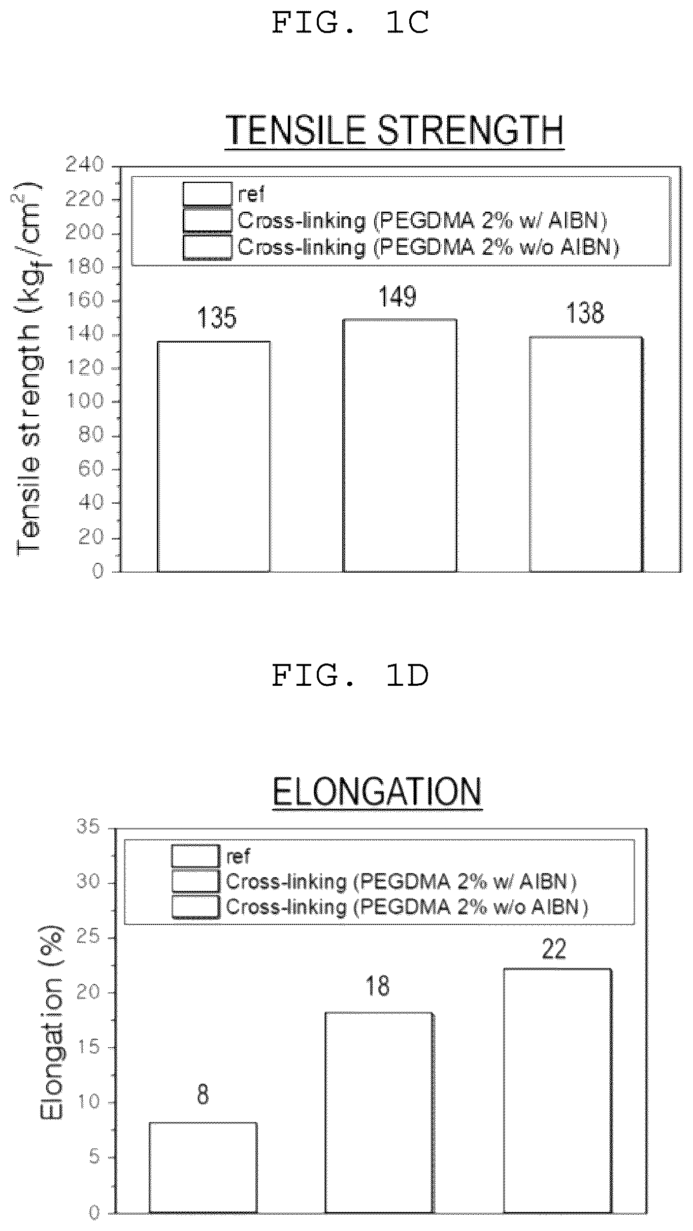 Patent US12308471 Figure 2 – Separator having no separator substrate and electrochemical device including the same