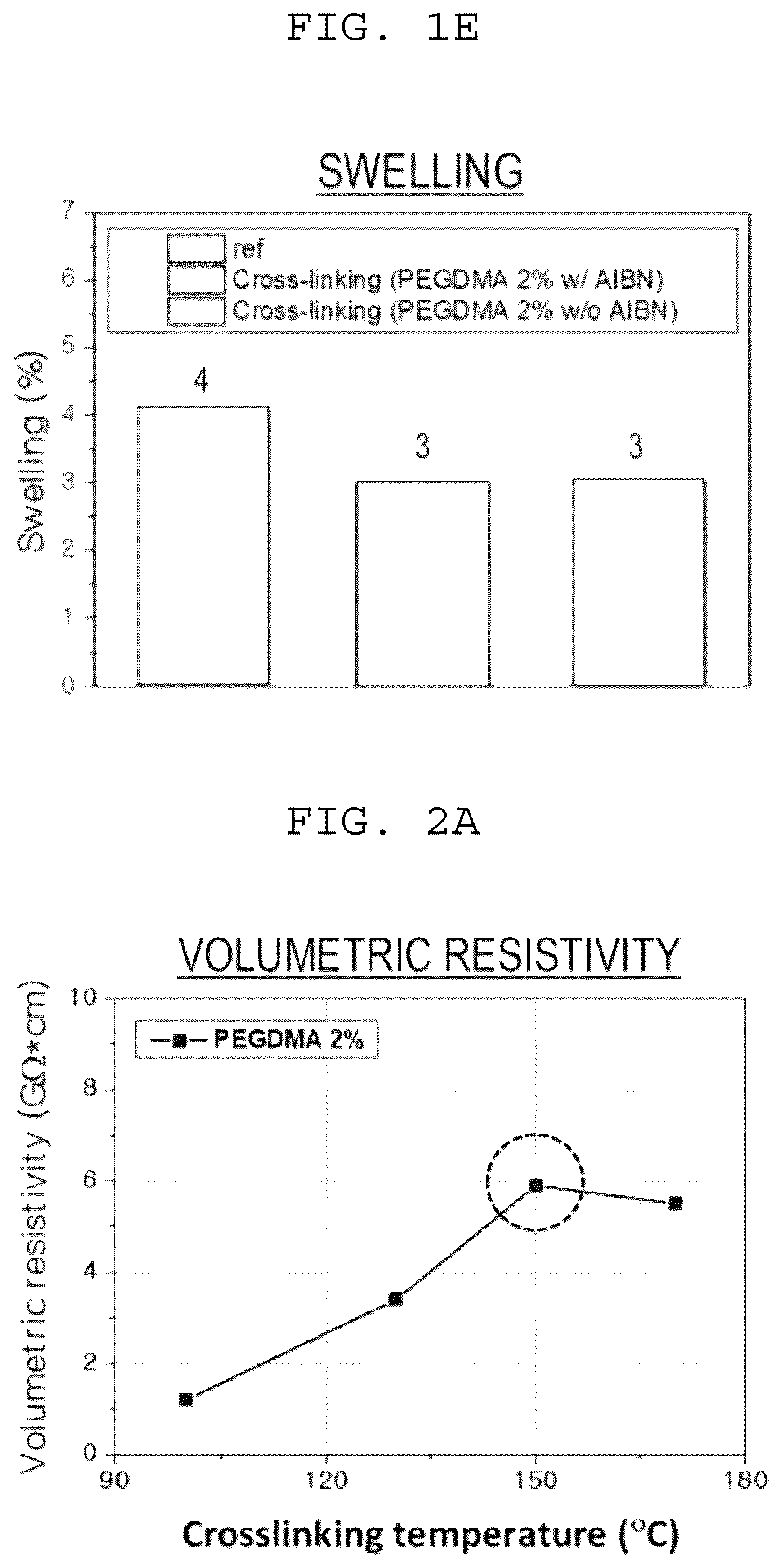 Patent US12308471 Figure 3 – Separator having no separator substrate and electrochemical device including the same