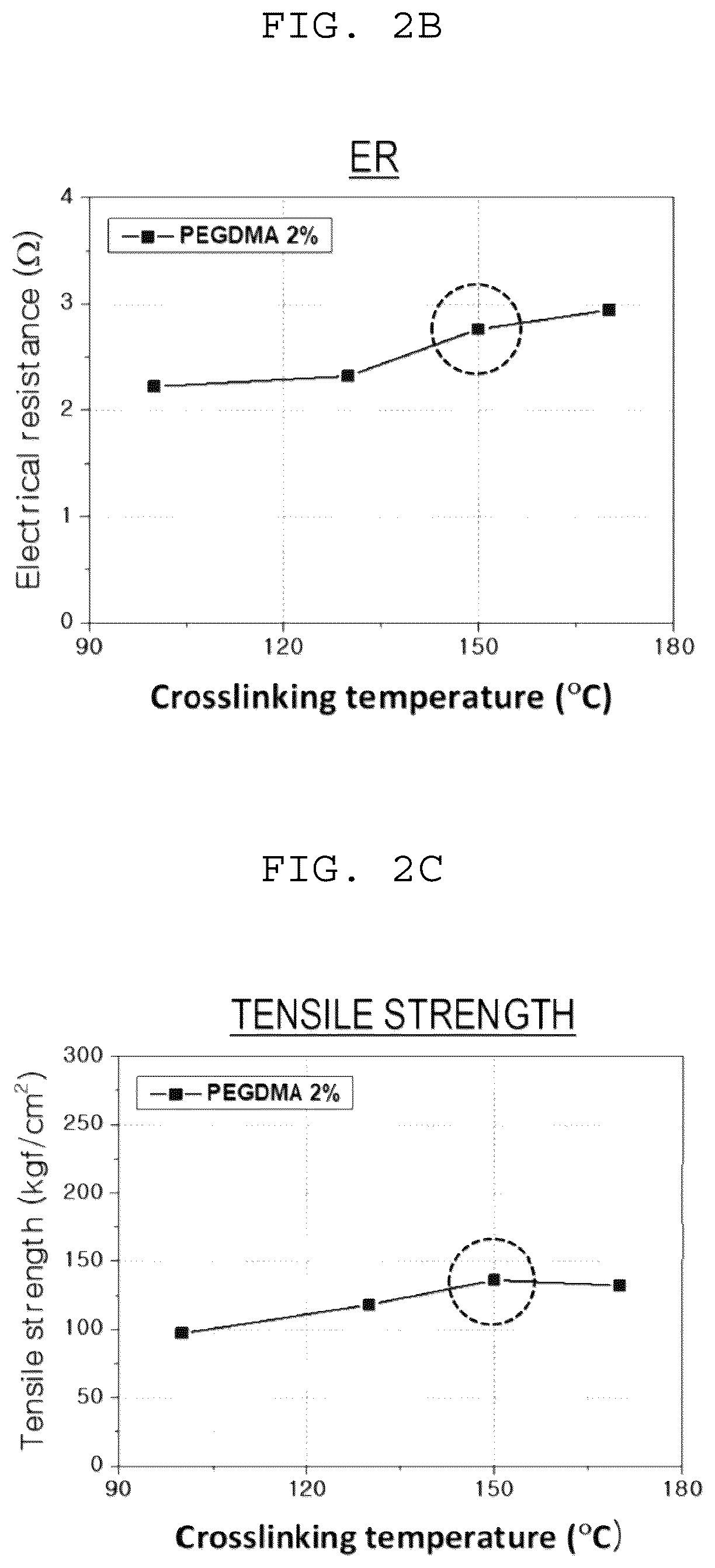 Patent US12308471 Figure 4 – Separator having no separator substrate and electrochemical device including the same