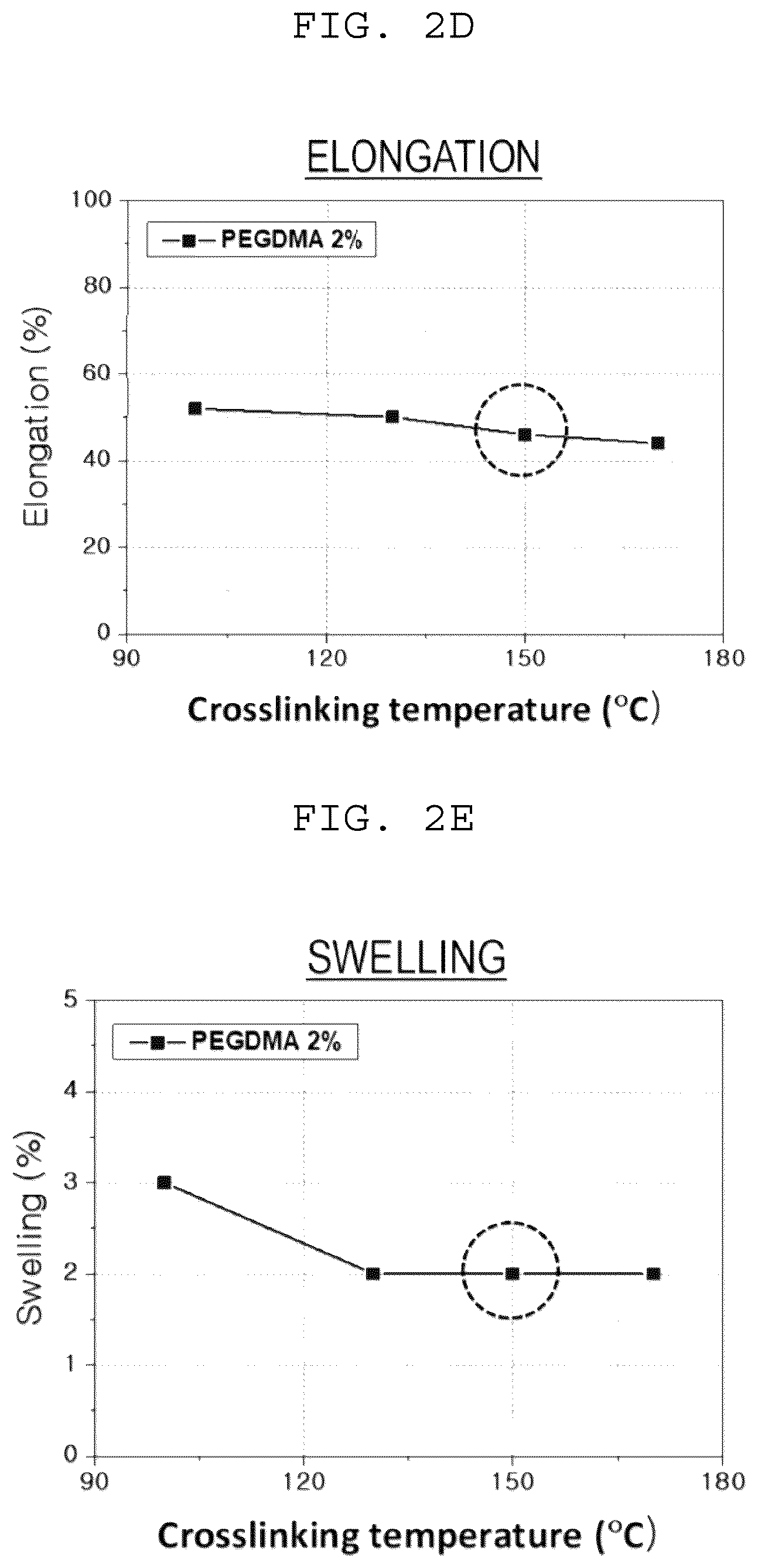 Patent US12308471 Figure 5 – Separator having no separator substrate and electrochemical device including the same
