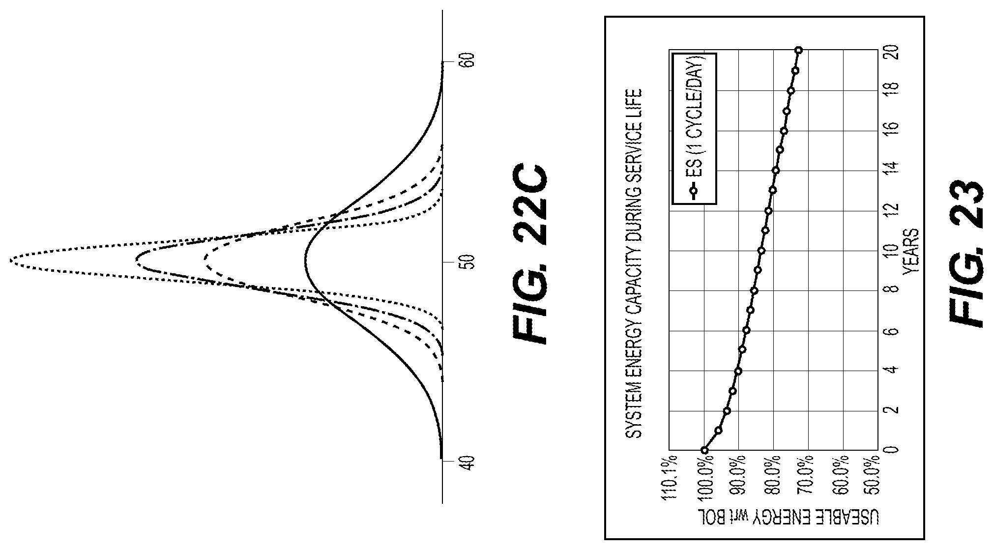 Patent US12308474 Figure 19 – Grid energy storage system featuring massively parallel-connected cells
