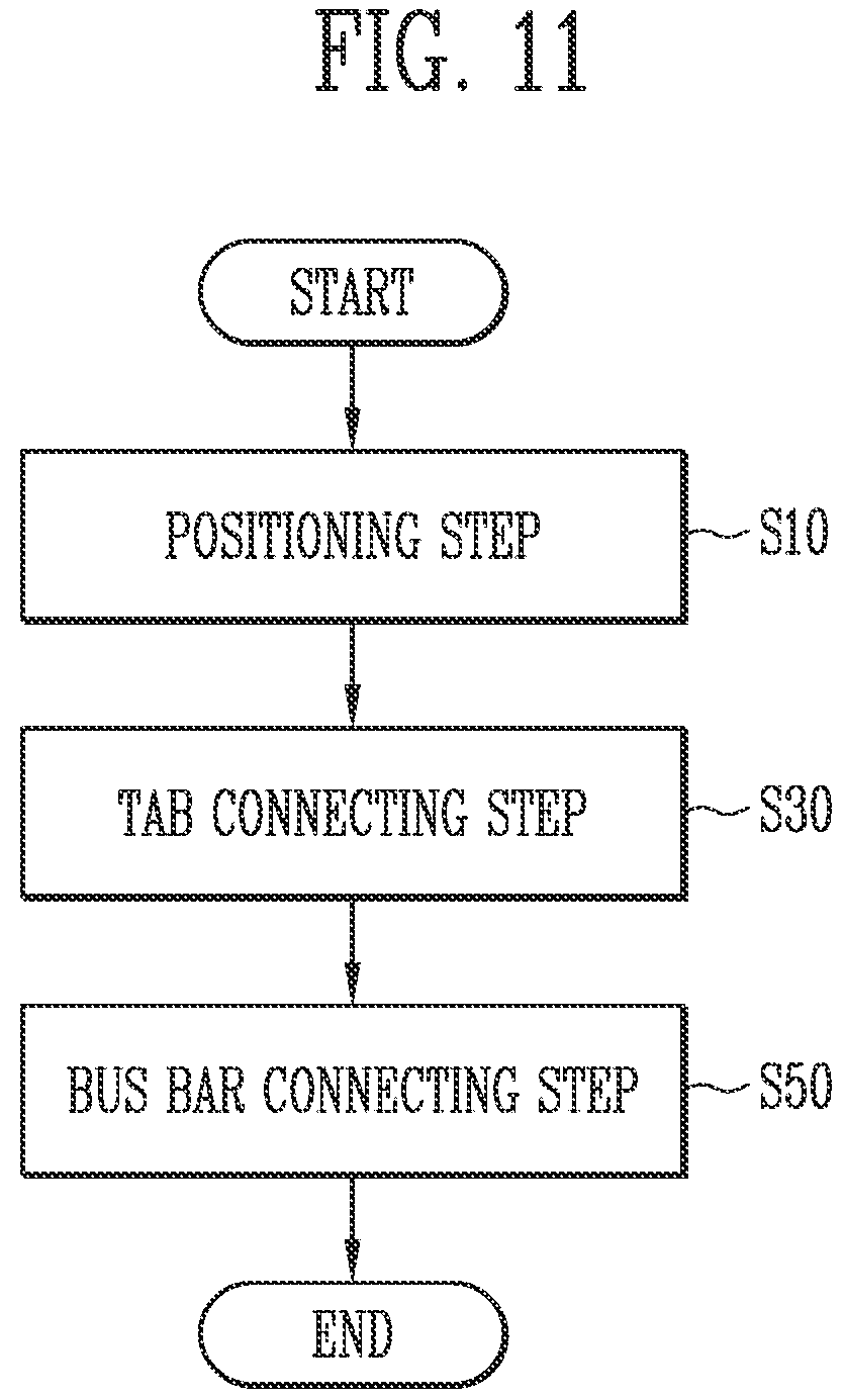 Patent US12308476 Figure 11 – Battery module