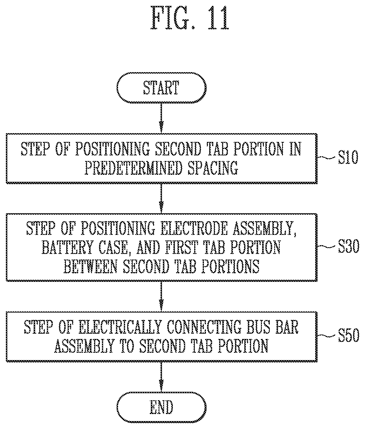 Patent US12308478 Figure 11 – Battery cell, battery module, and manufacturing method of the same