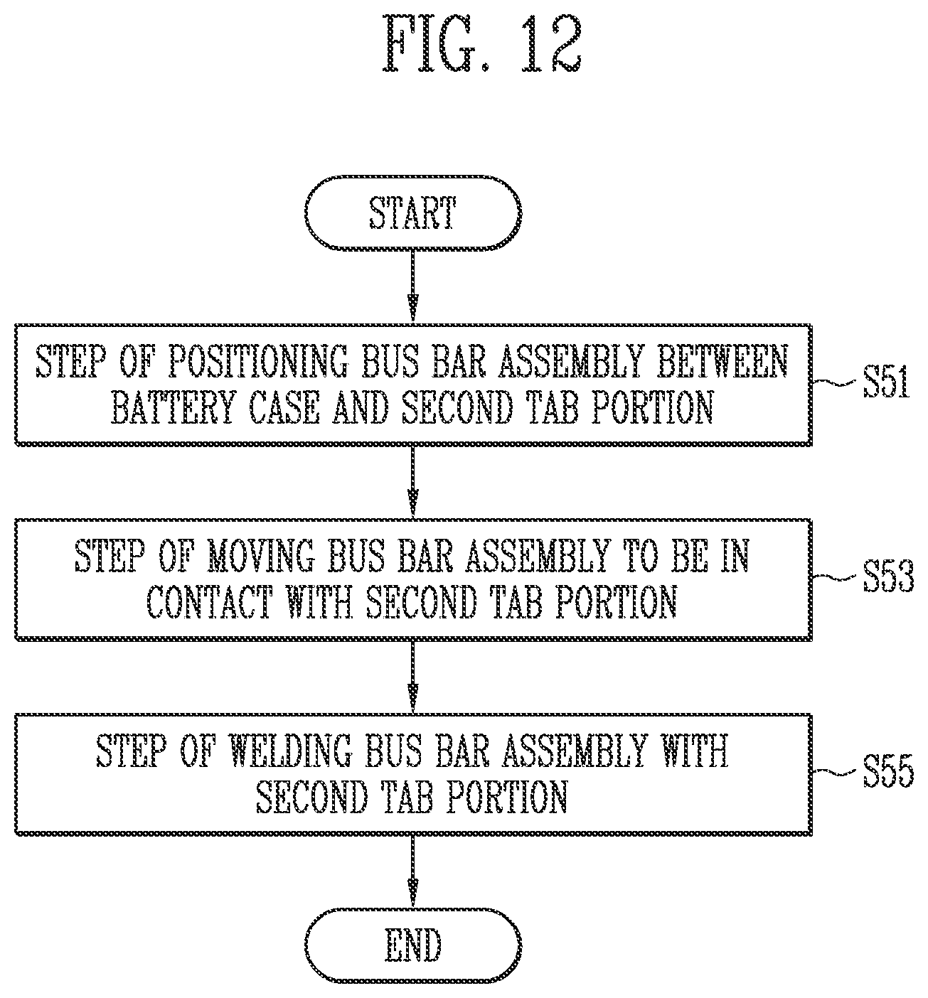 Patent US12308478 Figure 12 – Battery cell, battery module, and manufacturing method of the same