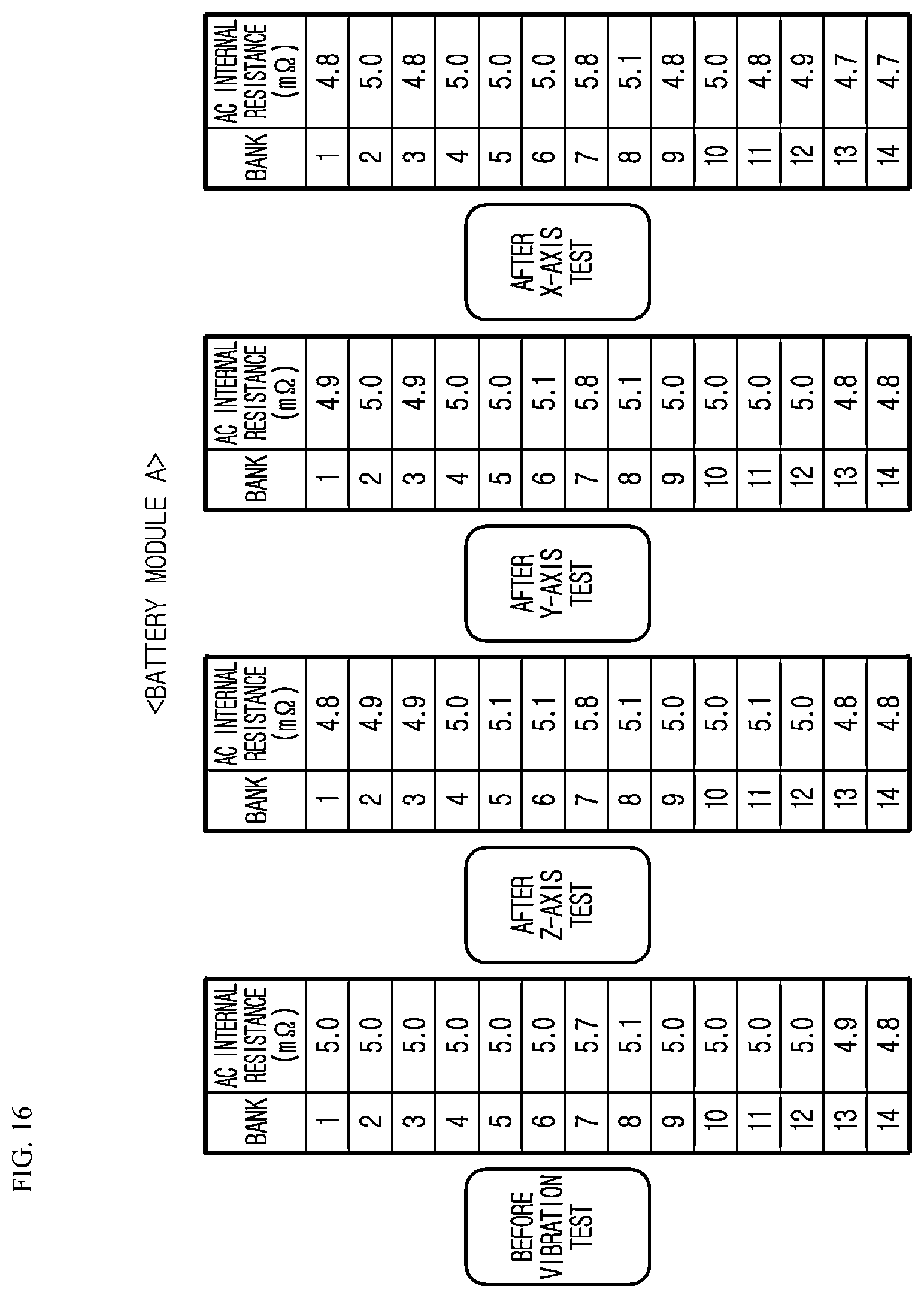 Patent US12308481 Figure 13 – Battery module, battery pack and vehicle