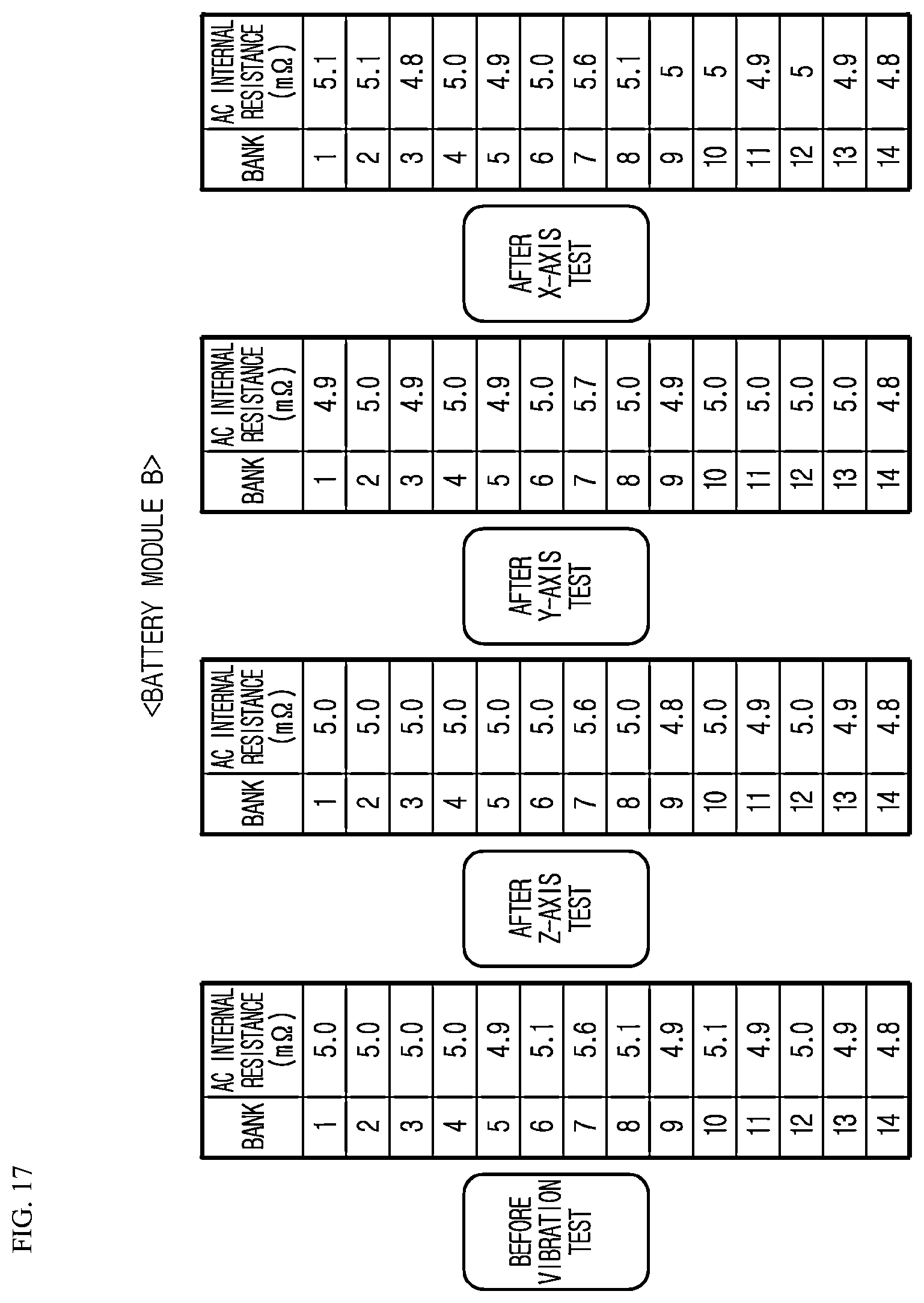 Patent US12308481 Figure 14 – Battery module, battery pack and vehicle