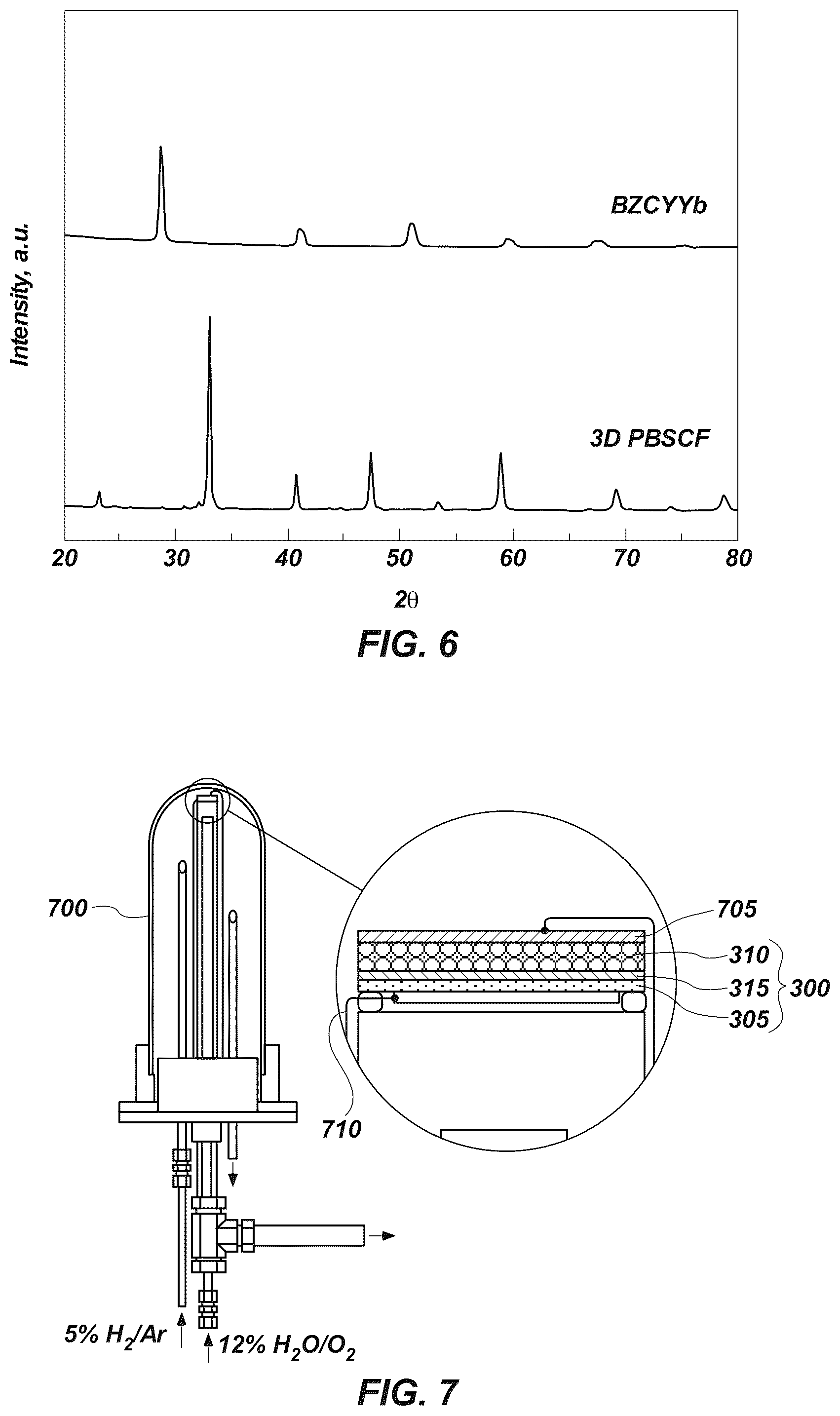 Patent US12308483 Figure 5 – Electrochemical cells comprising three-dimensional (3D) electrodes including a 3D architectured material, related systems, and related methods of forming hydrogen