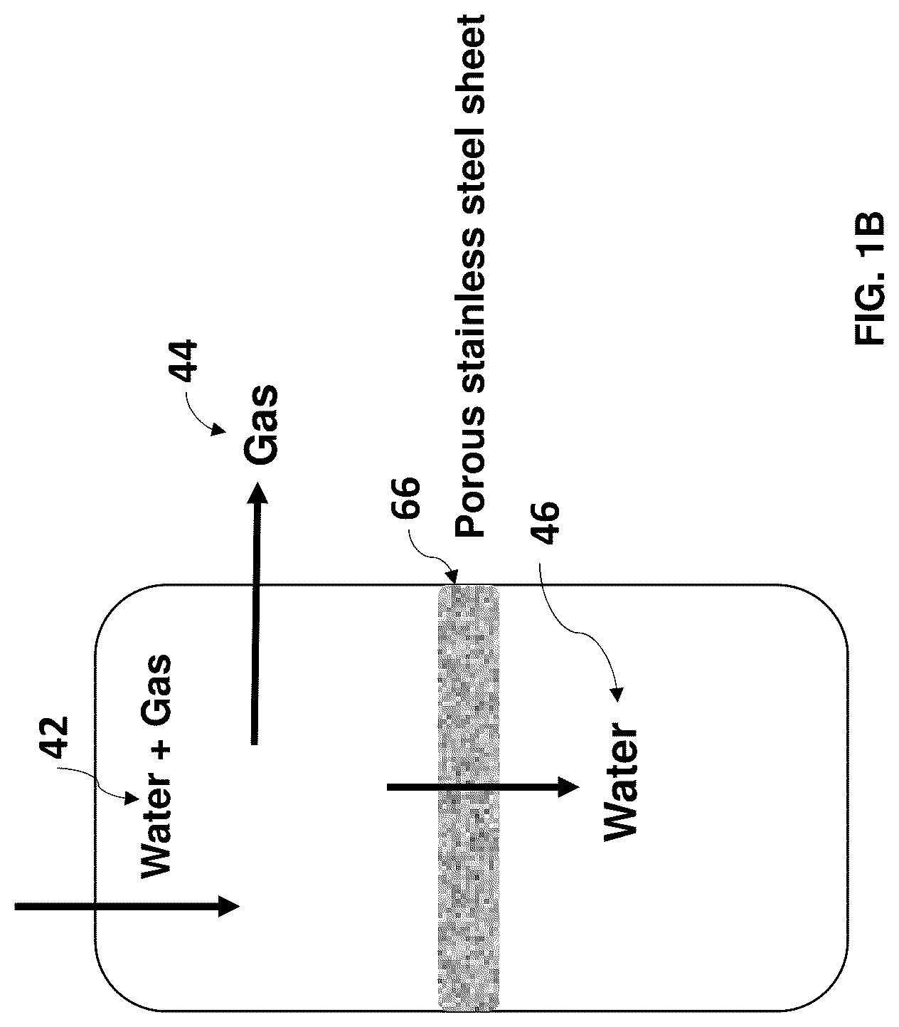 Patent US12308484 Figure 2 – Methods of manufacturing a gas diffusion layer and an electrochemical cell incorporating the same