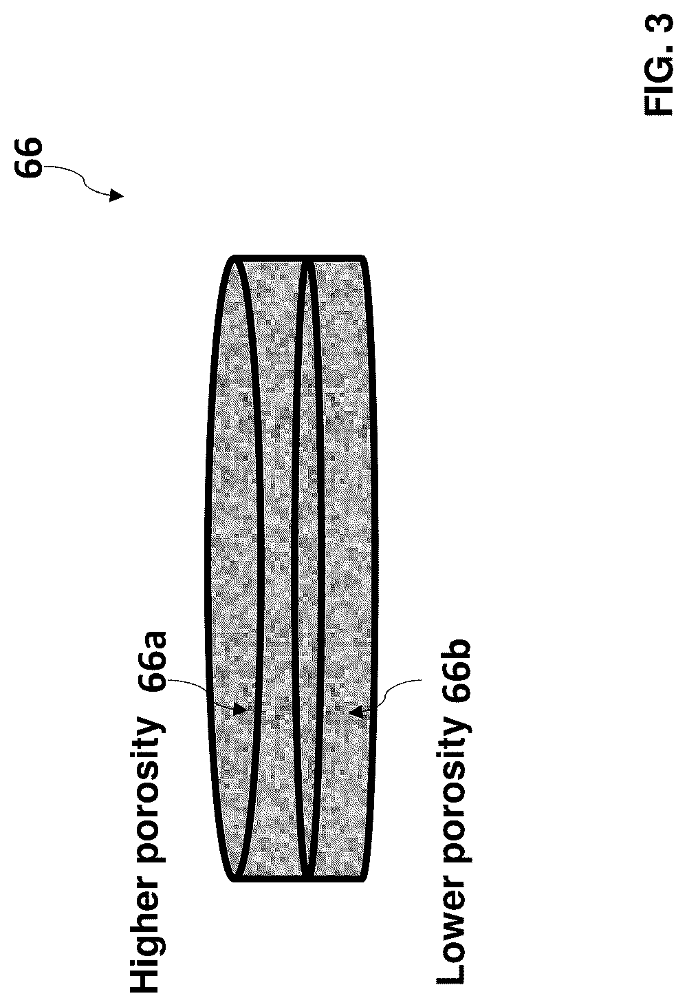 Patent US12308484 Figure 5 – Methods of manufacturing a gas diffusion layer and an electrochemical cell incorporating the same