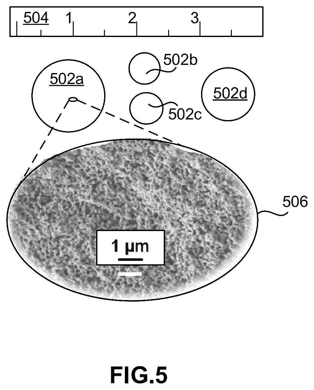 Patent US12308485 Figure 4 – Molten electrolyte dual-phase membranes for intermediate temperature fuel cells